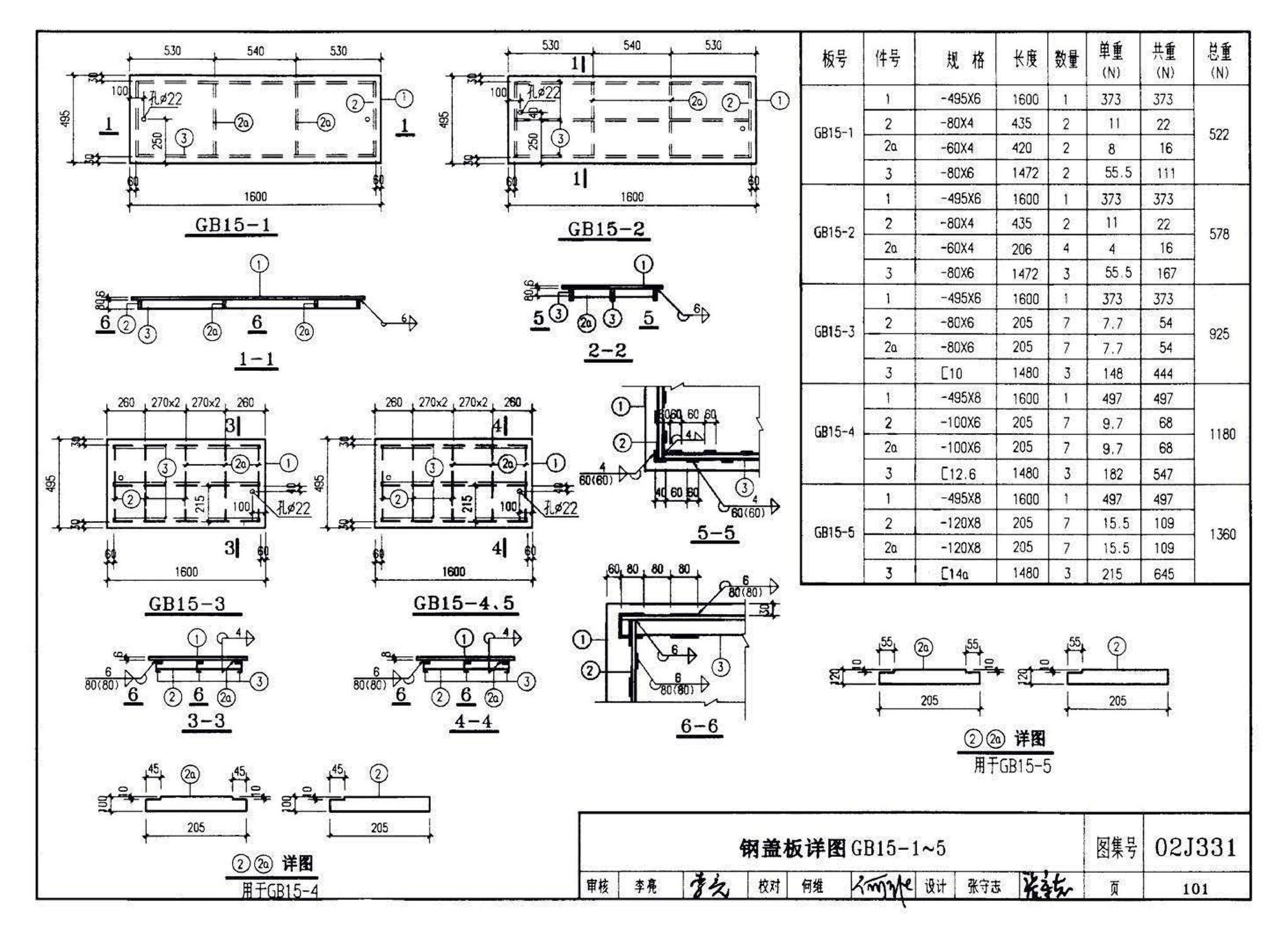 J331、J332、G221--地沟及盖板（2009合订本）