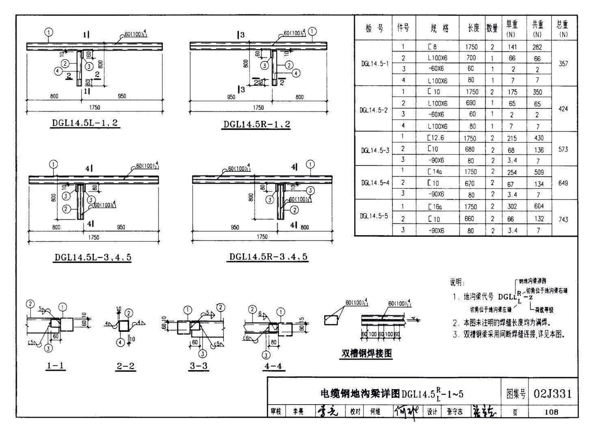 J331、J332、G221--地沟及盖板（2009合订本）