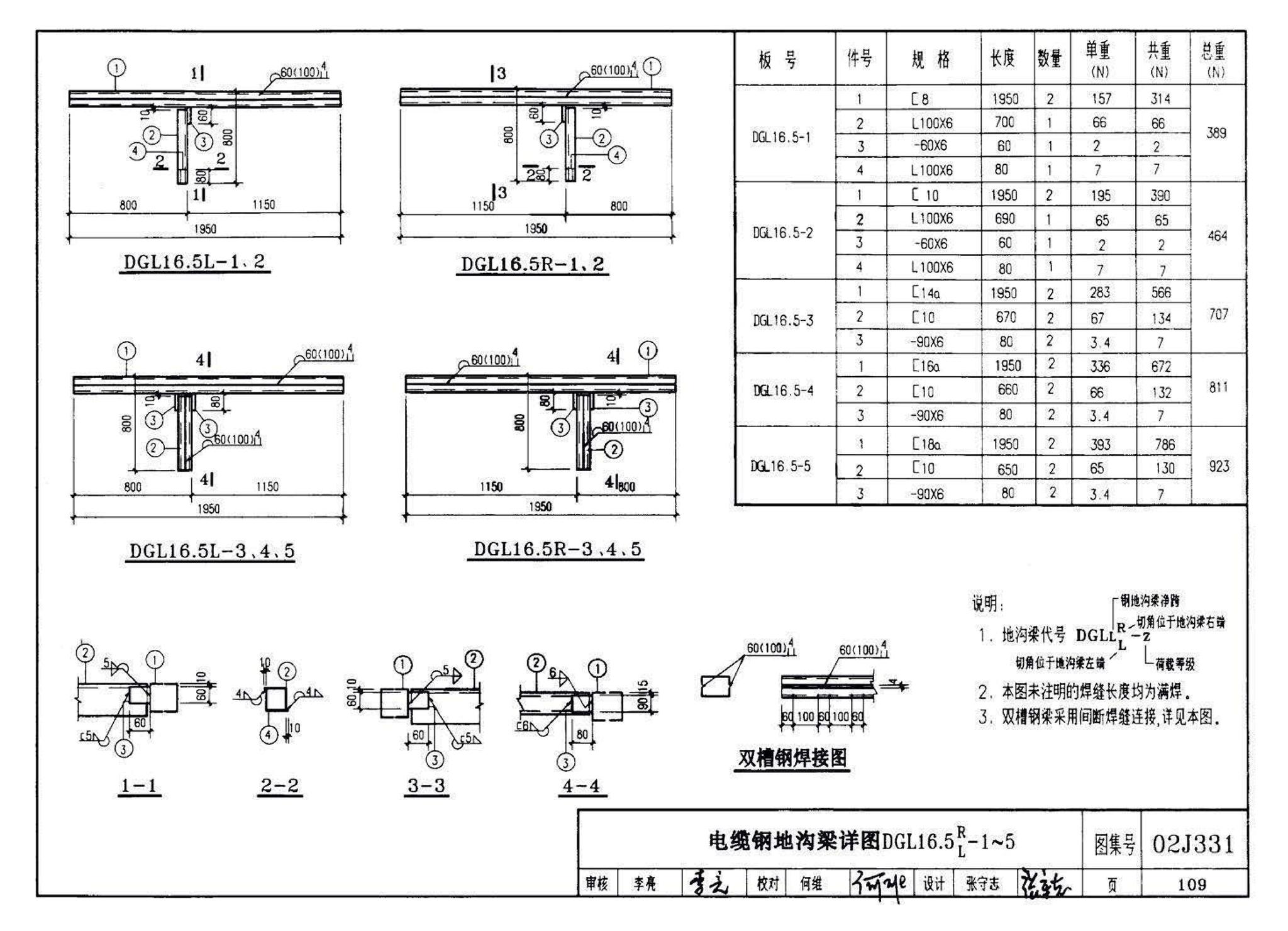 J331、J332、G221--地沟及盖板（2009合订本）