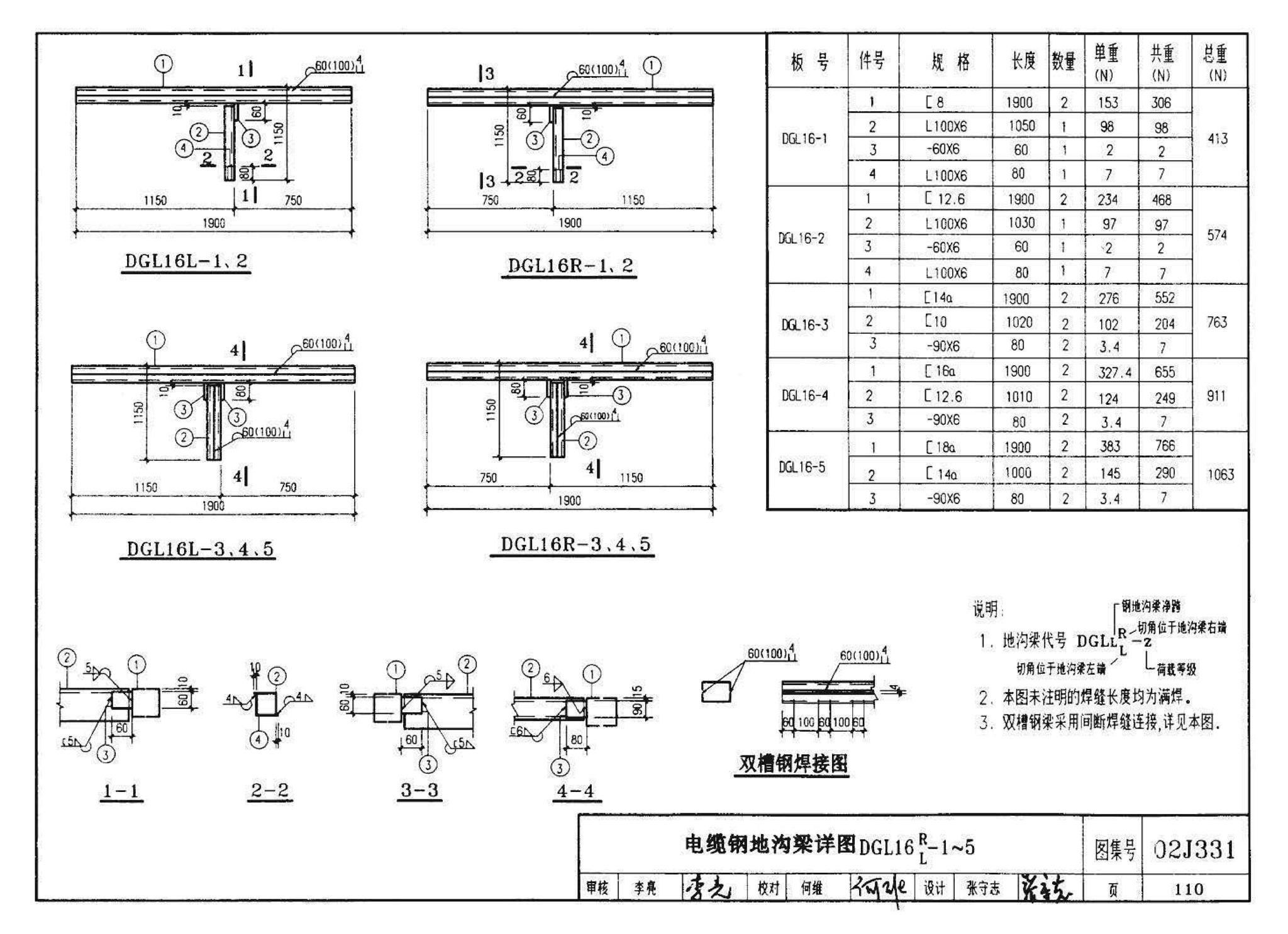 J331、J332、G221--地沟及盖板（2009合订本）