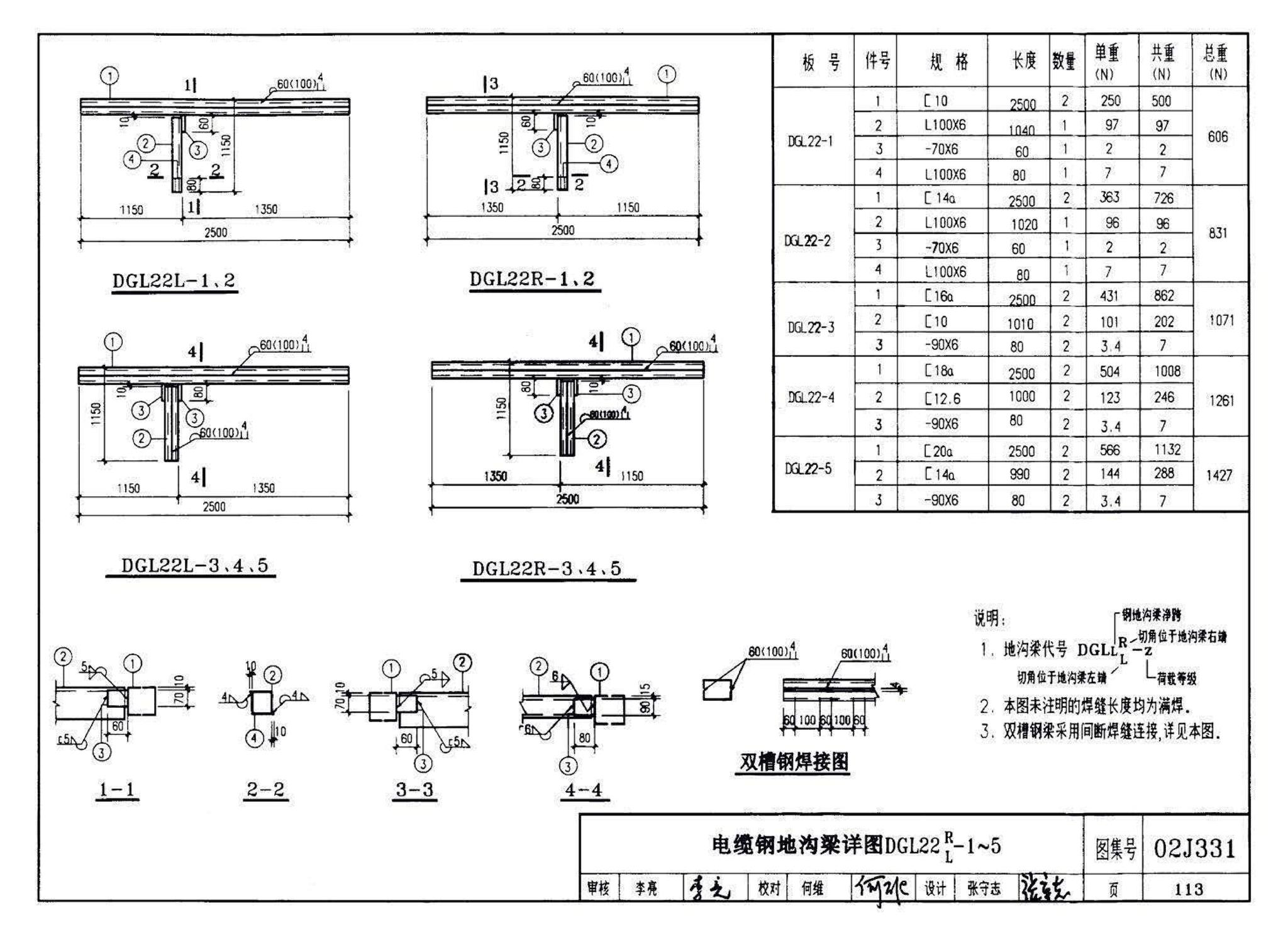 J331、J332、G221--地沟及盖板（2009合订本）