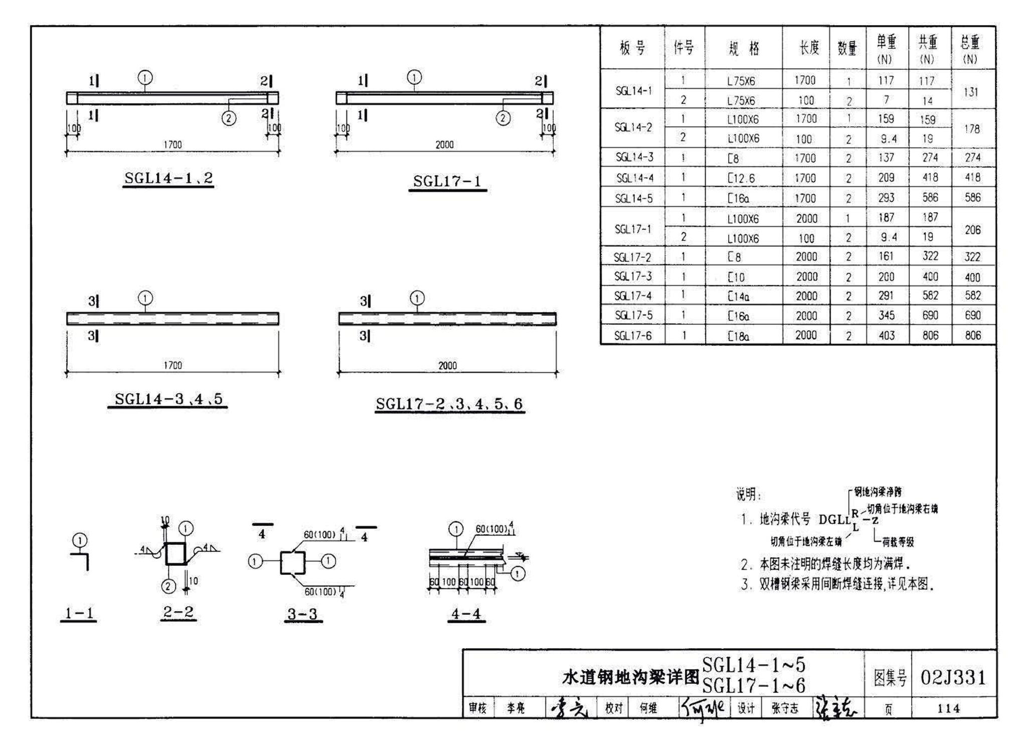 J331、J332、G221--地沟及盖板（2009合订本）