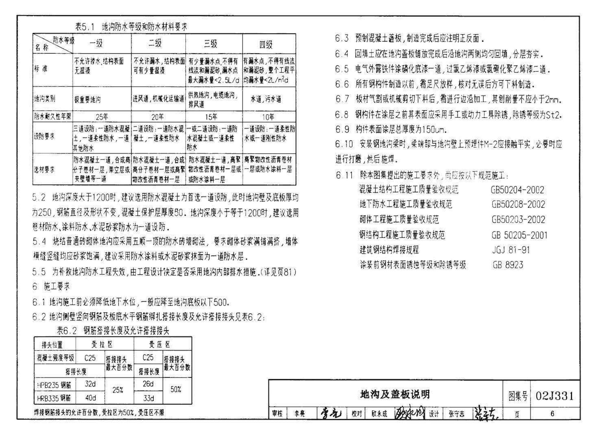 J331、J332、G221--地沟及盖板（2009合订本）