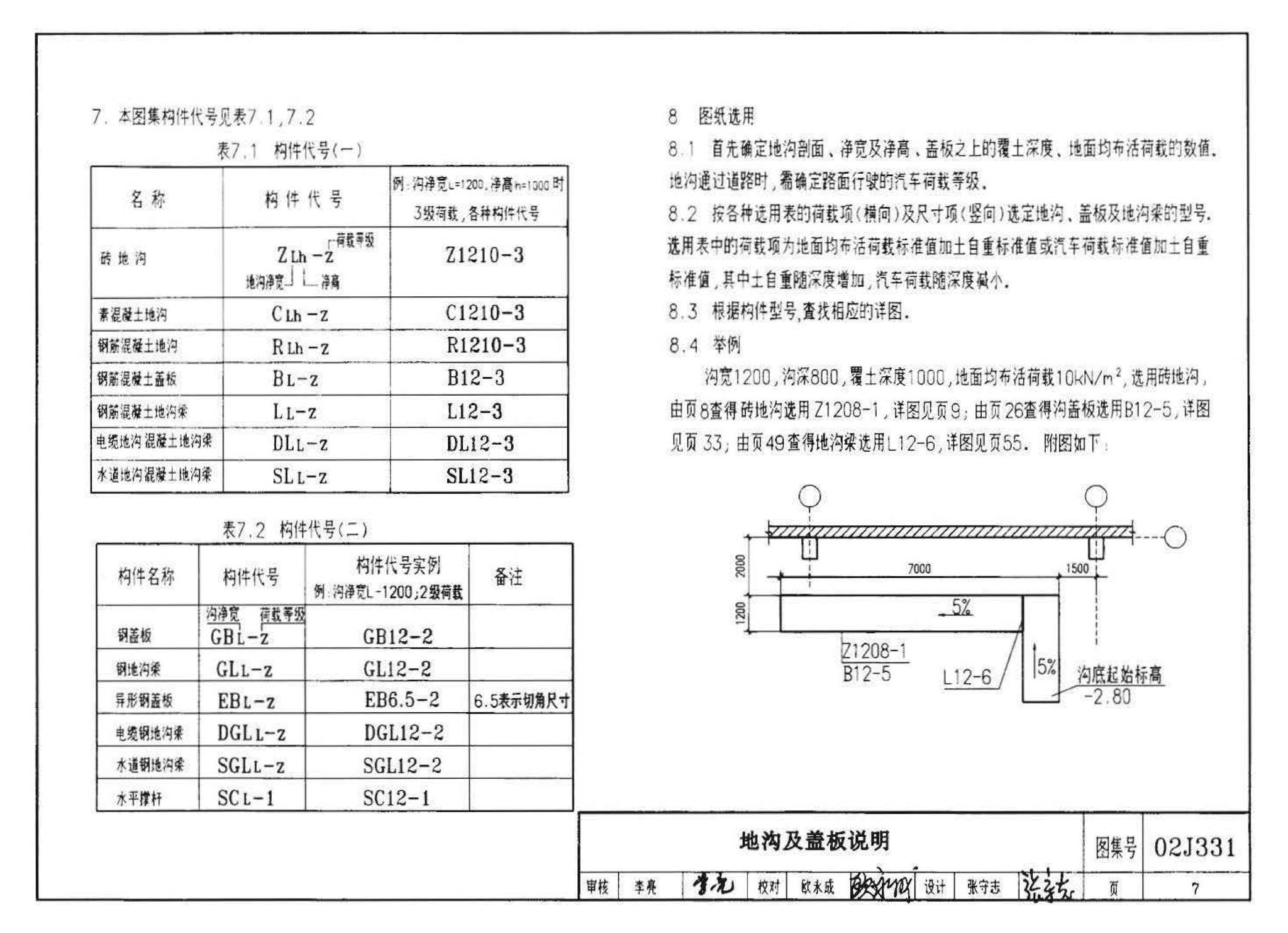 J331、J332、G221--地沟及盖板（2009合订本）