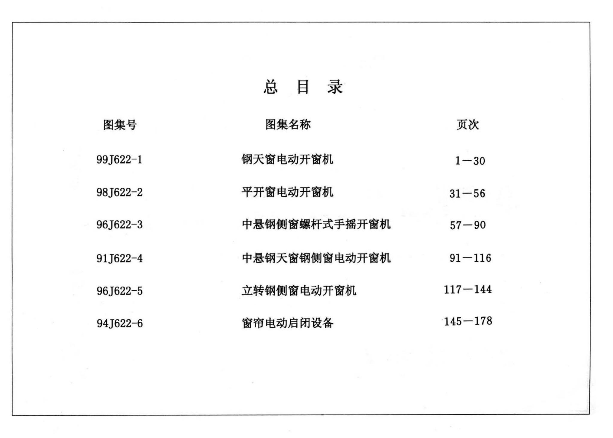 J622-1～6--开窗机（2002年合订本）