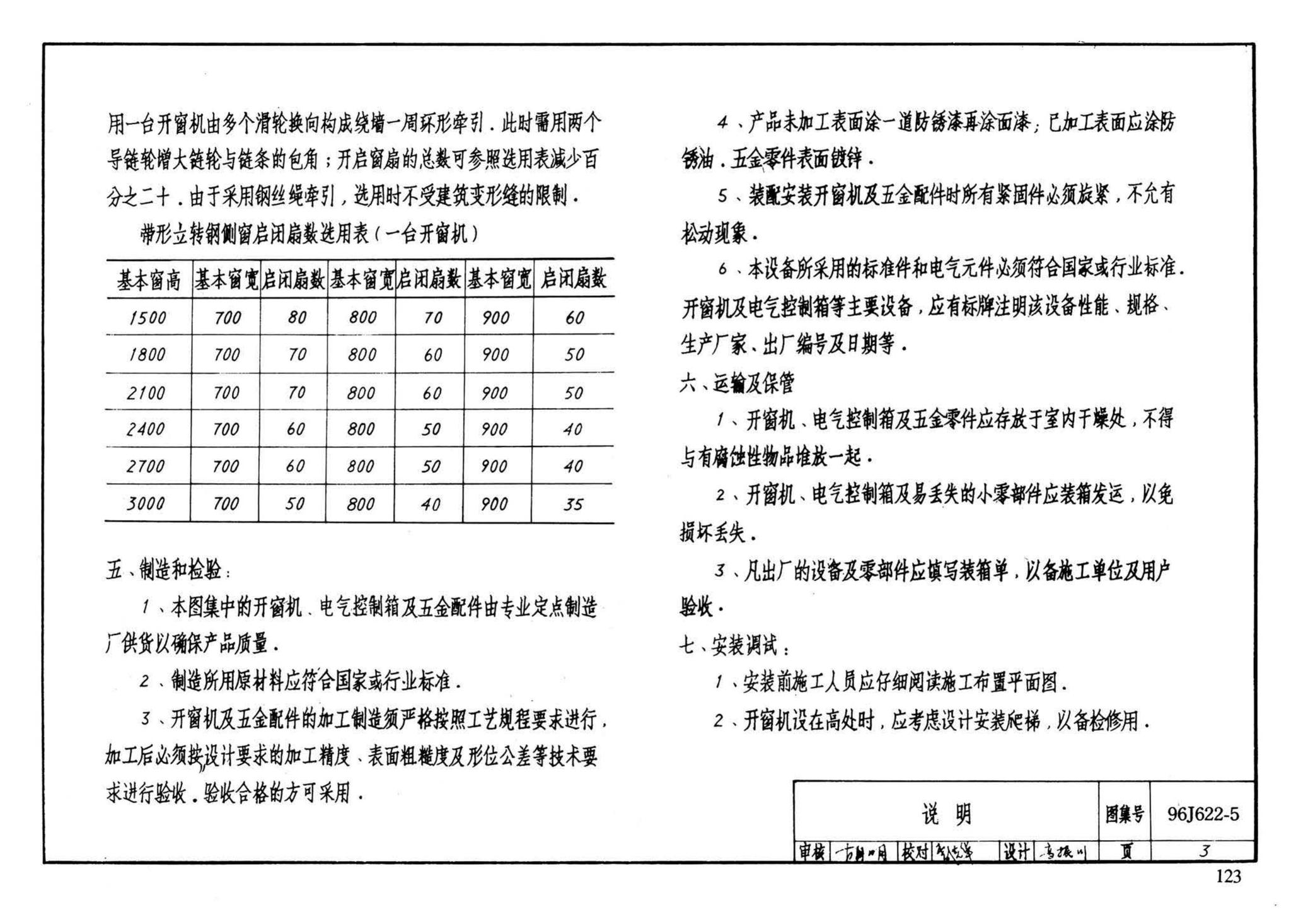 J622-1～6--开窗机（2002年合订本）