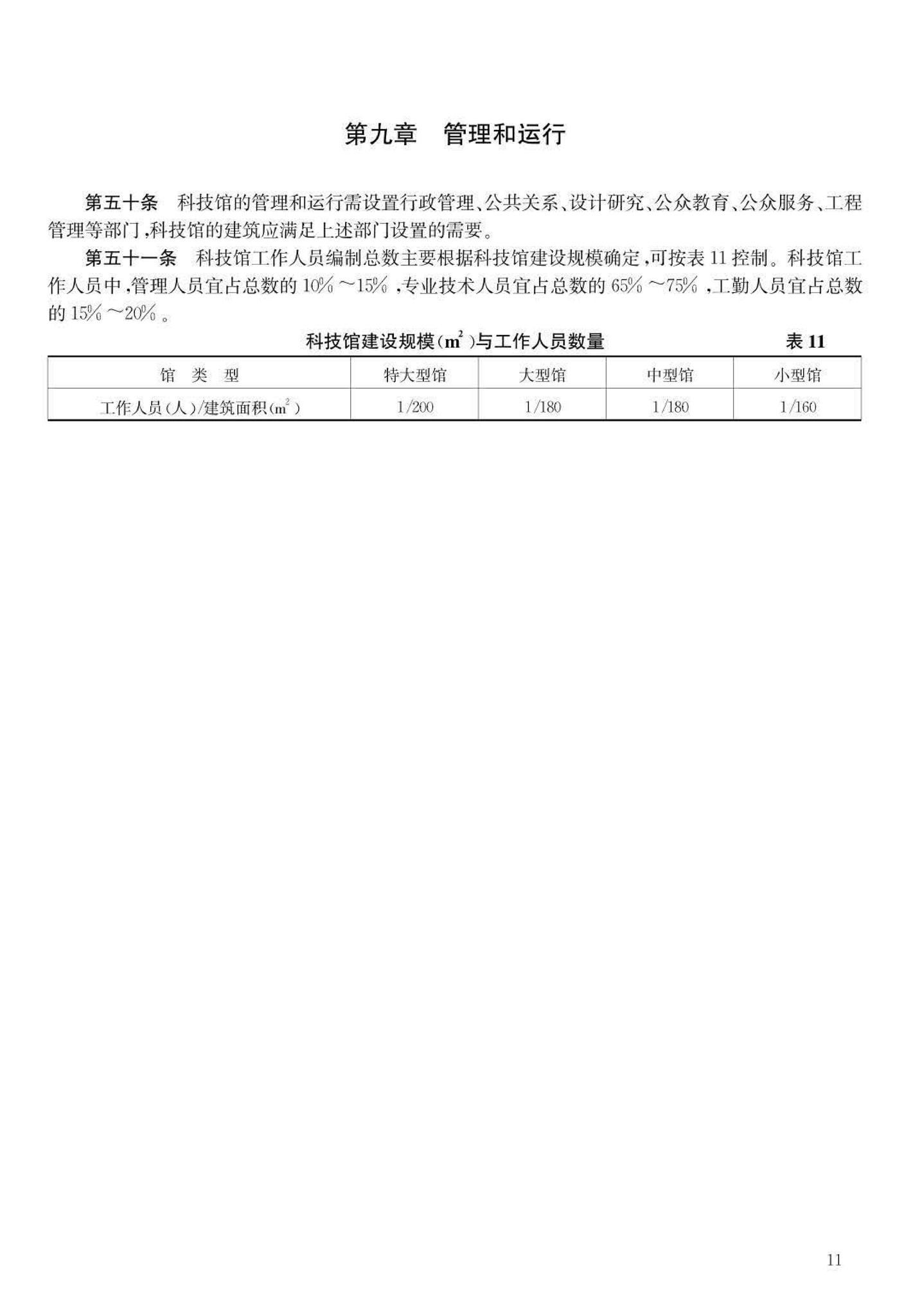 JB-101-2007--科学技术馆建设标准