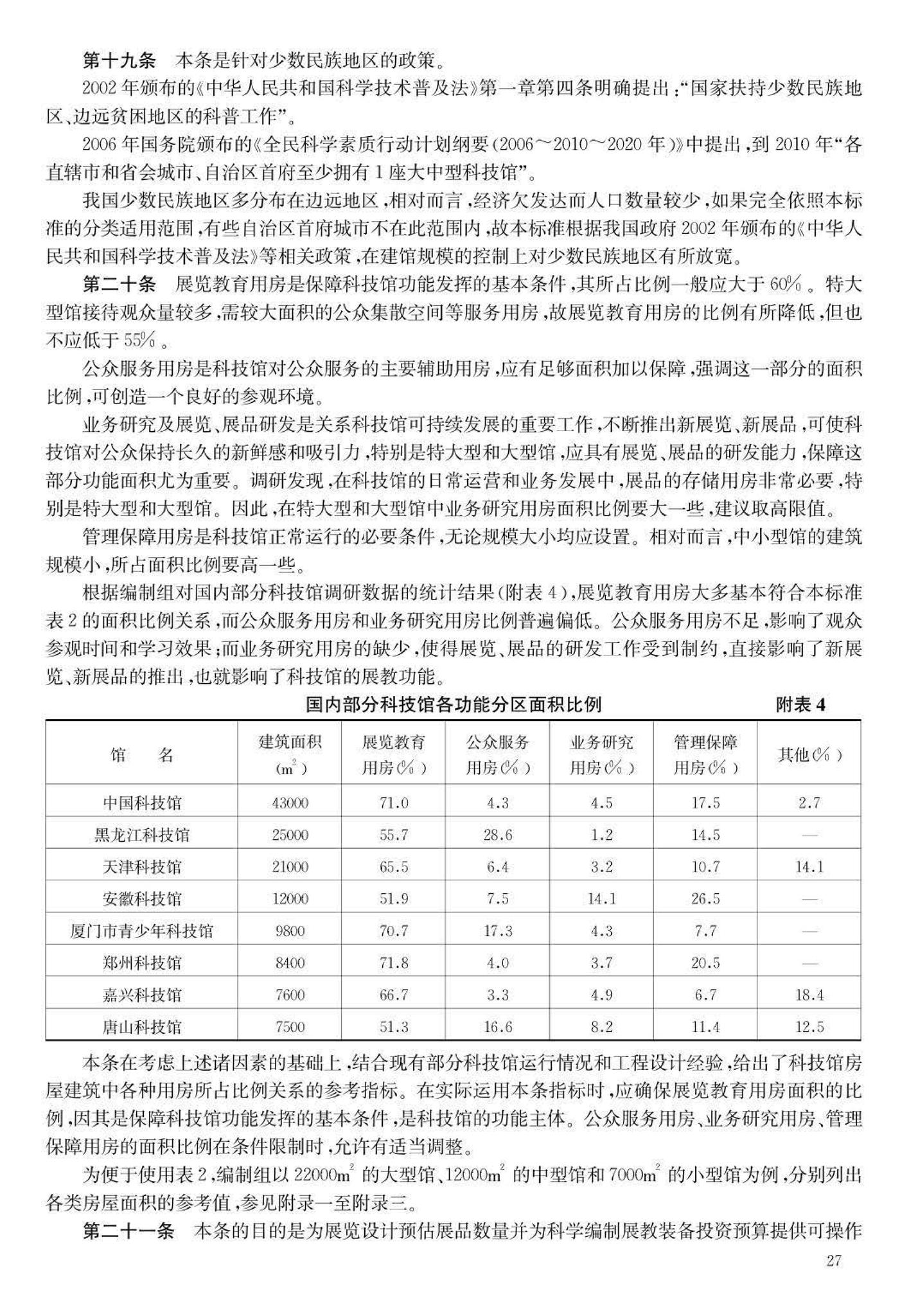 JB-101-2007--科学技术馆建设标准