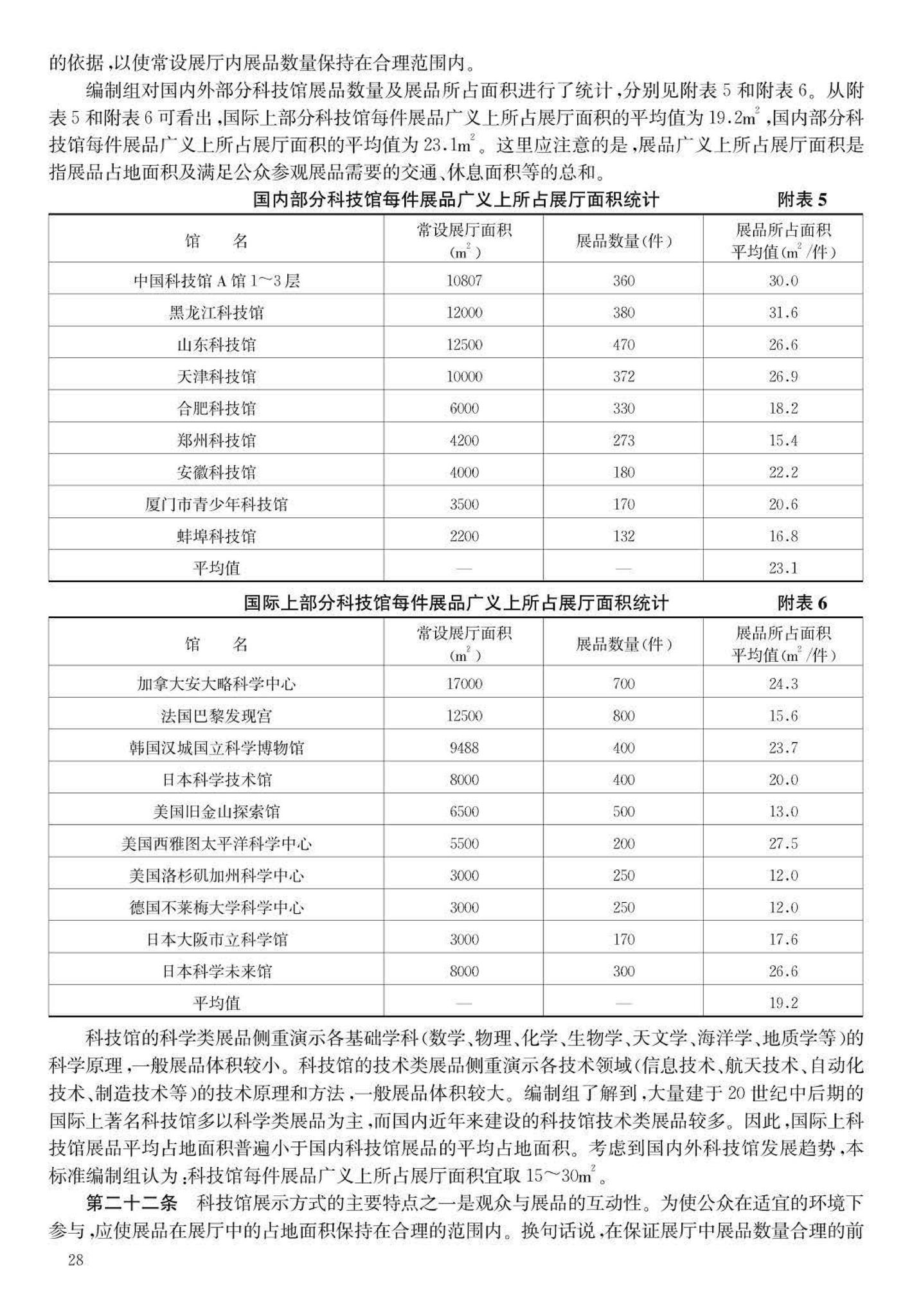 JB-101-2007--科学技术馆建设标准