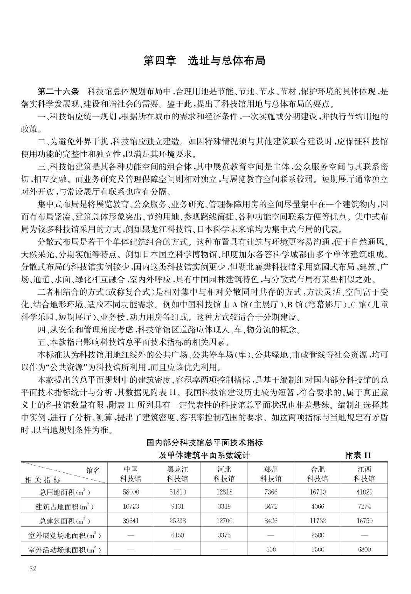 JB-101-2007--科学技术馆建设标准