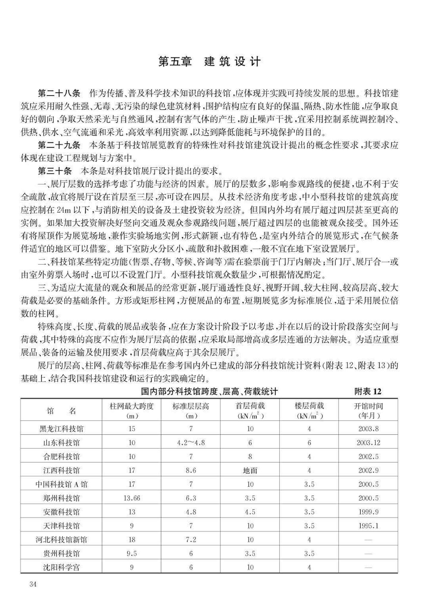 JB-101-2007--科学技术馆建设标准