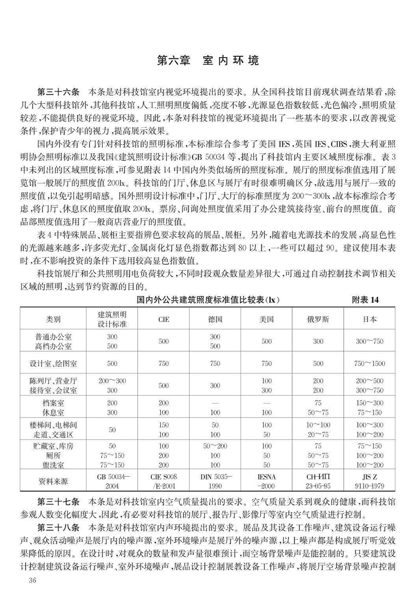 JB-101-2007--科学技术馆建设标准