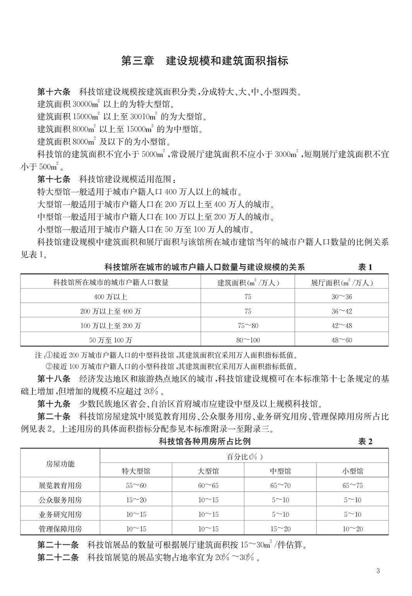 JB-101-2007--科学技术馆建设标准