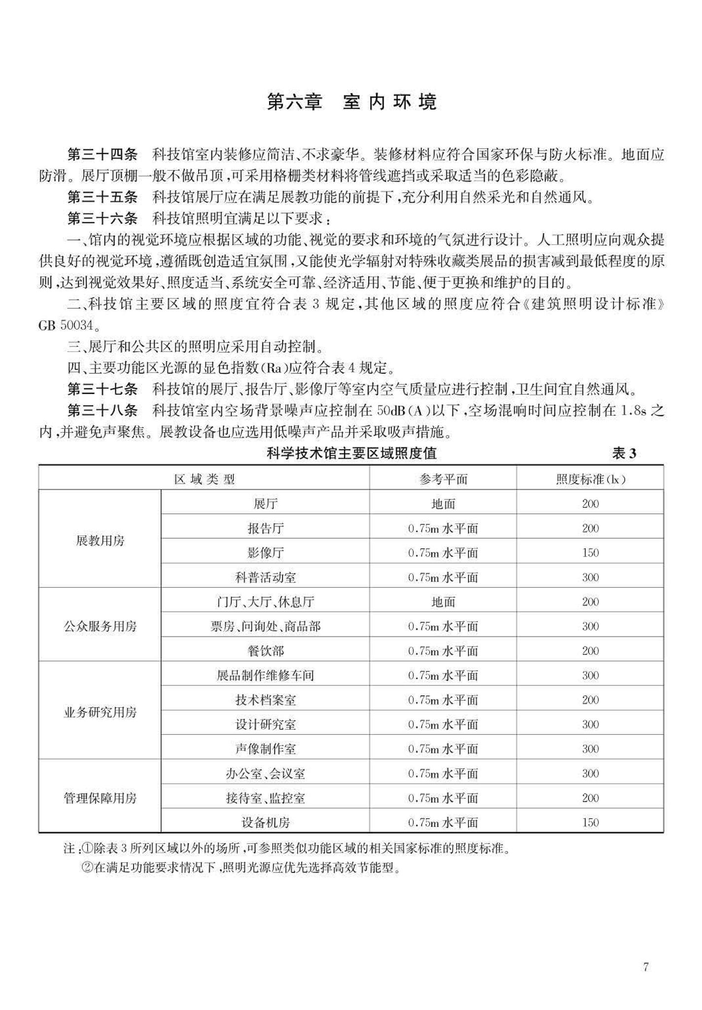 JB-101-2007--科学技术馆建设标准