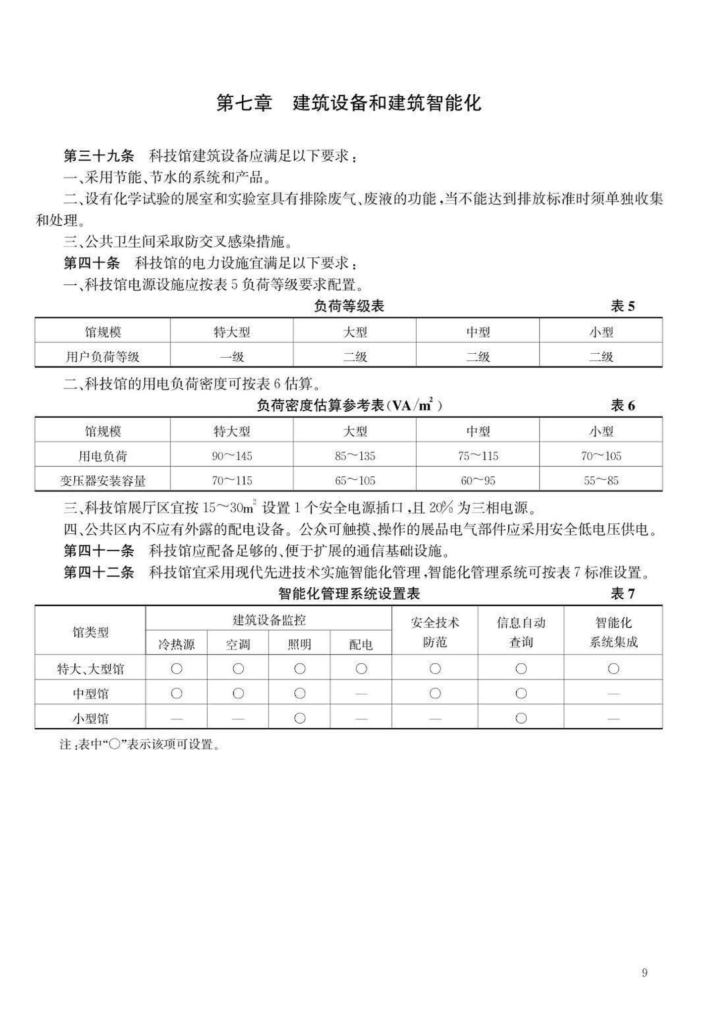 JB-101-2007--科学技术馆建设标准