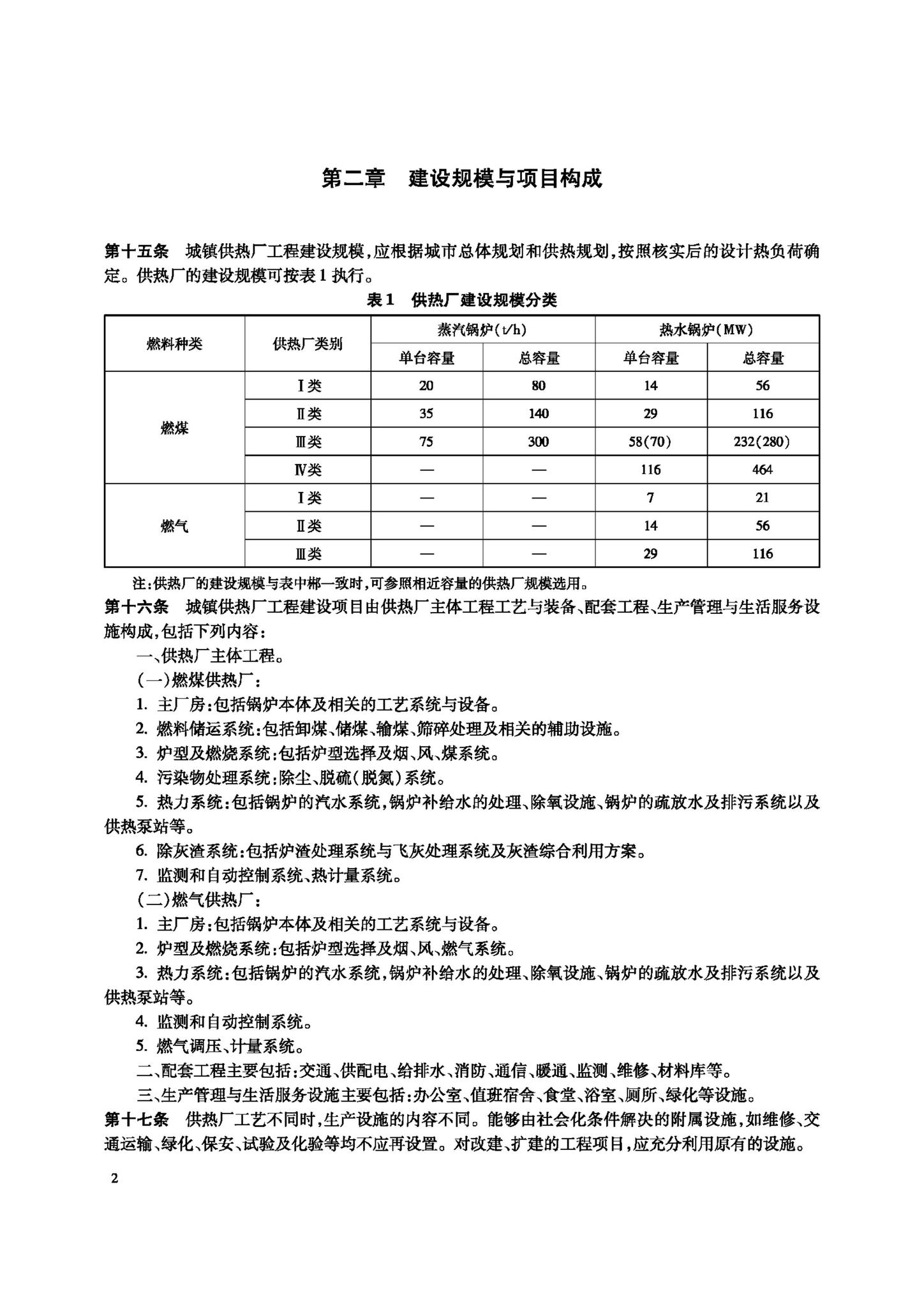 JB-112-2008--城镇供热厂工程项目建设标准