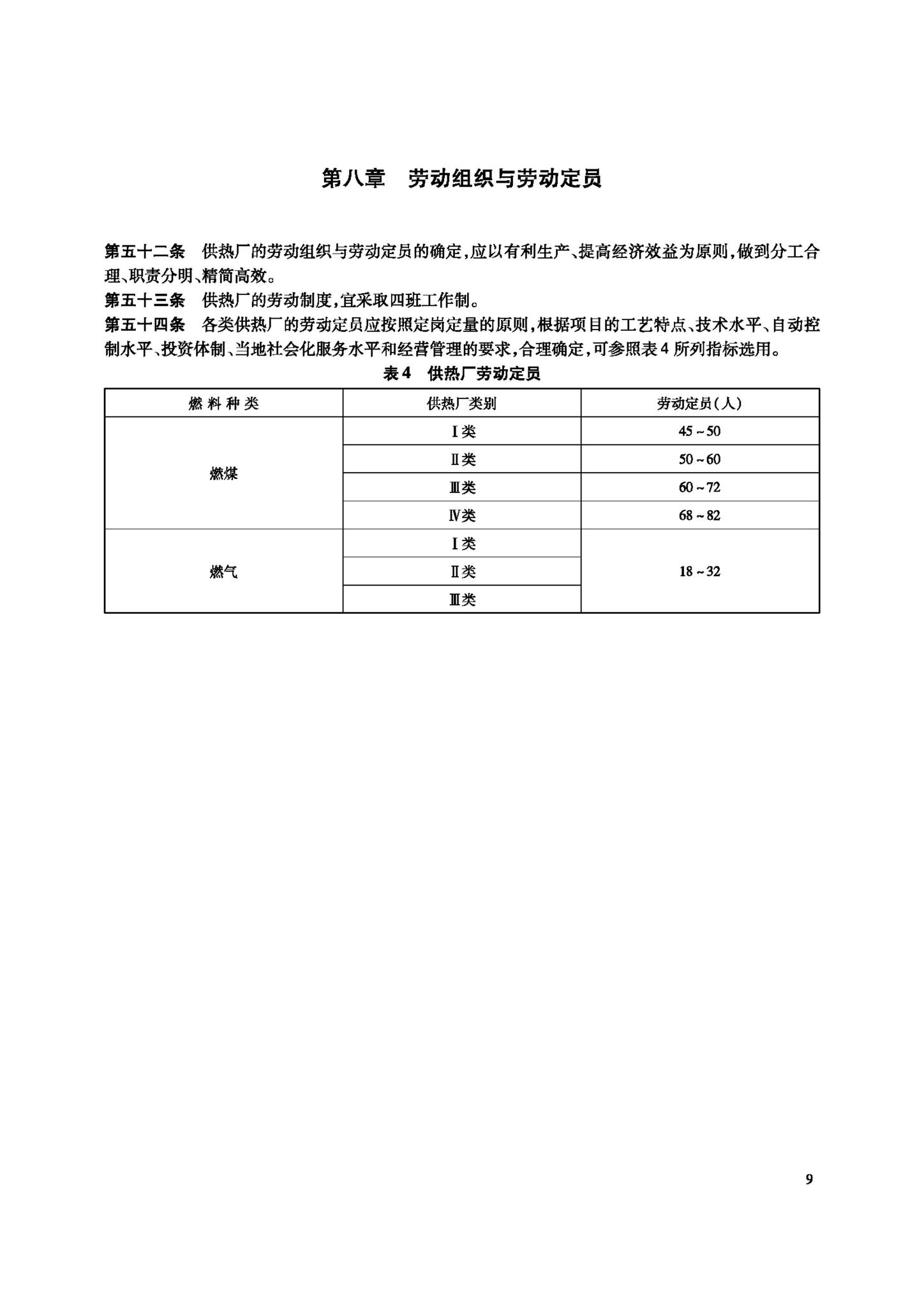 JB-112-2008--城镇供热厂工程项目建设标准