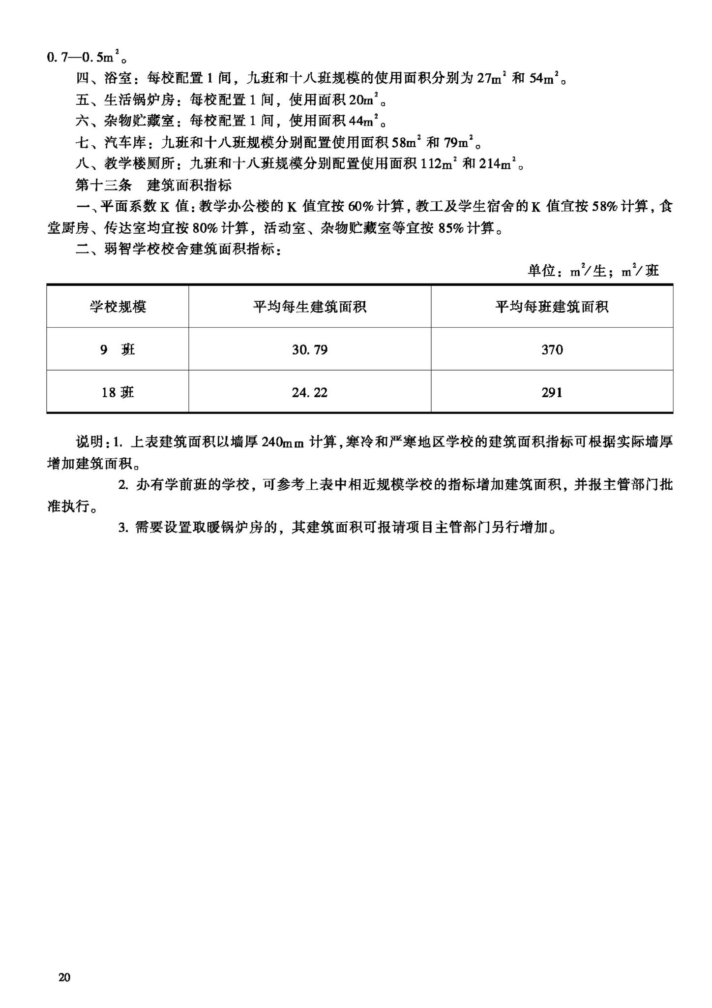 JB-UN011-1994--特殊教育学校建设标准（试行