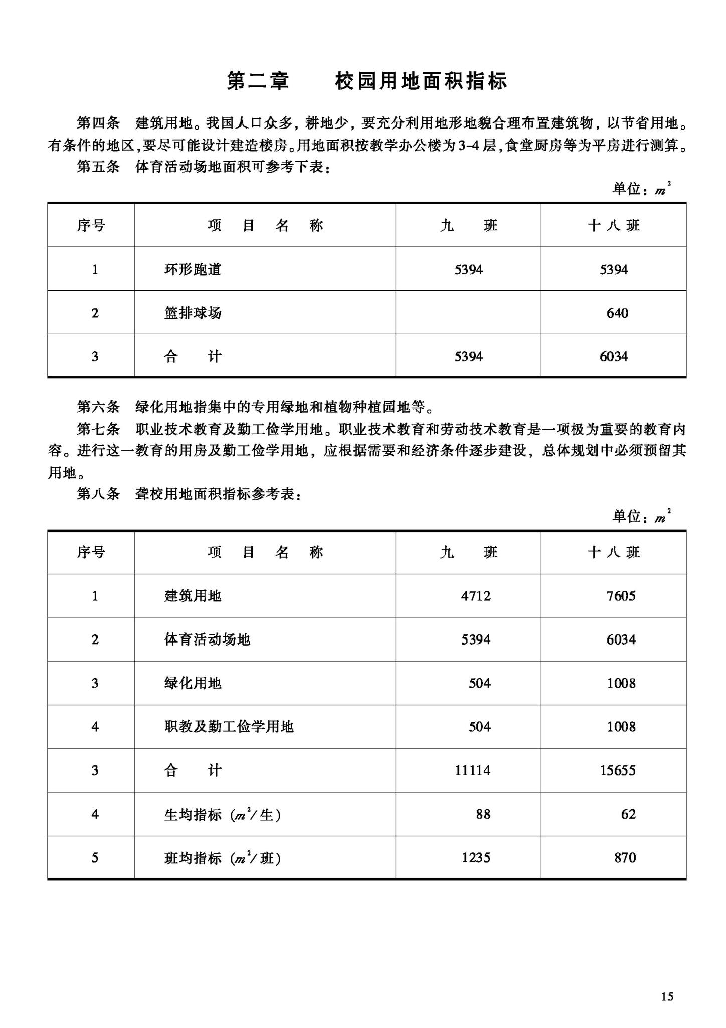 JB-UN011-1994--特殊教育学校建设标准（试行