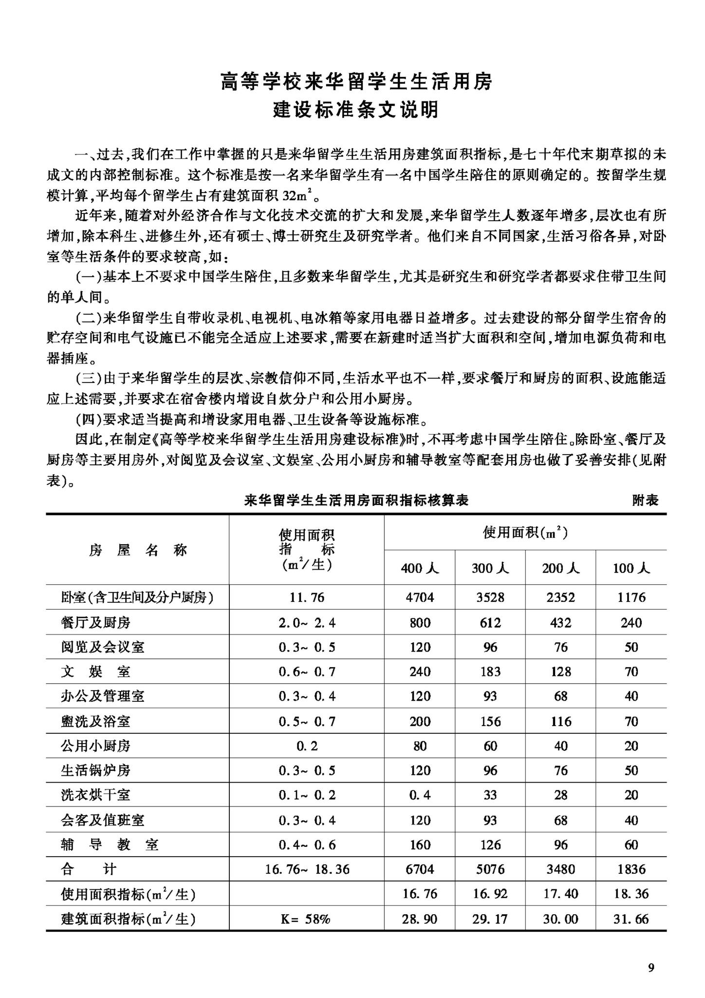 JB-UN013-1992--高等学校来华留学生生活用房建设标准