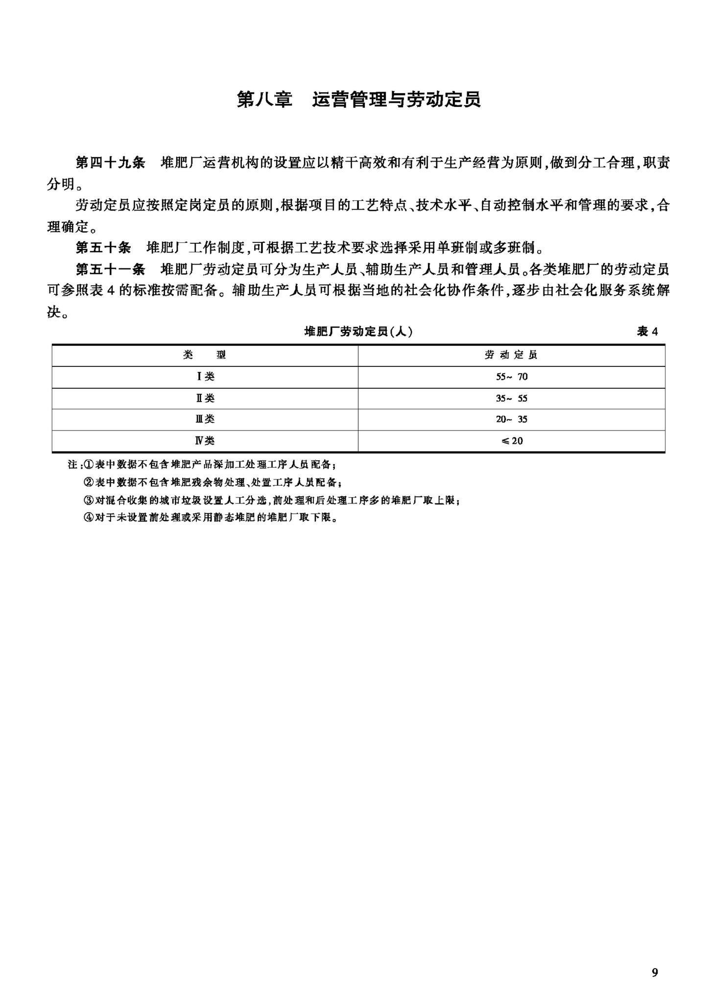 JB-UN028-2001--城市生活垃圾堆肥处理工程项目建设标准