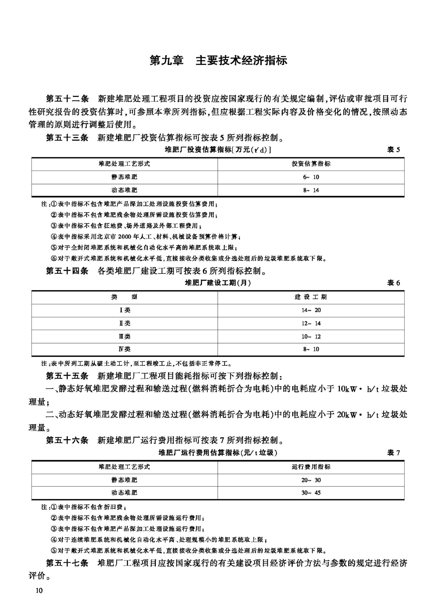 JB-UN028-2001--城市生活垃圾堆肥处理工程项目建设标准