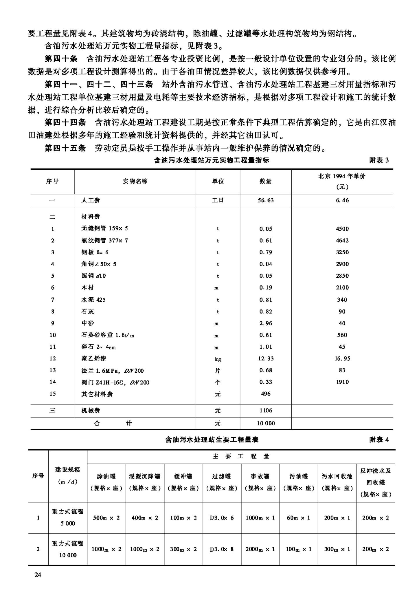 JB-UN036-1997--油田含油污水处理工程建设标准