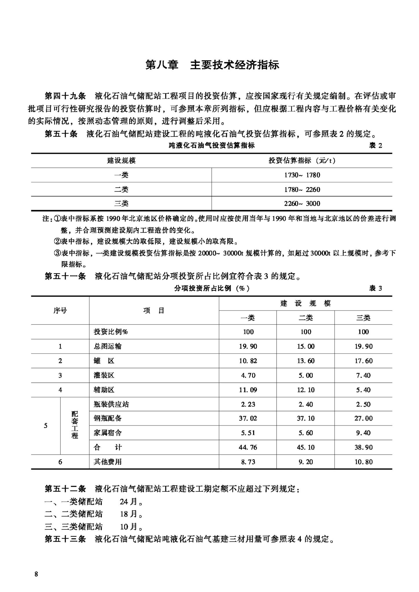 JB-UN037-1994--液化石油气储配站建设标准