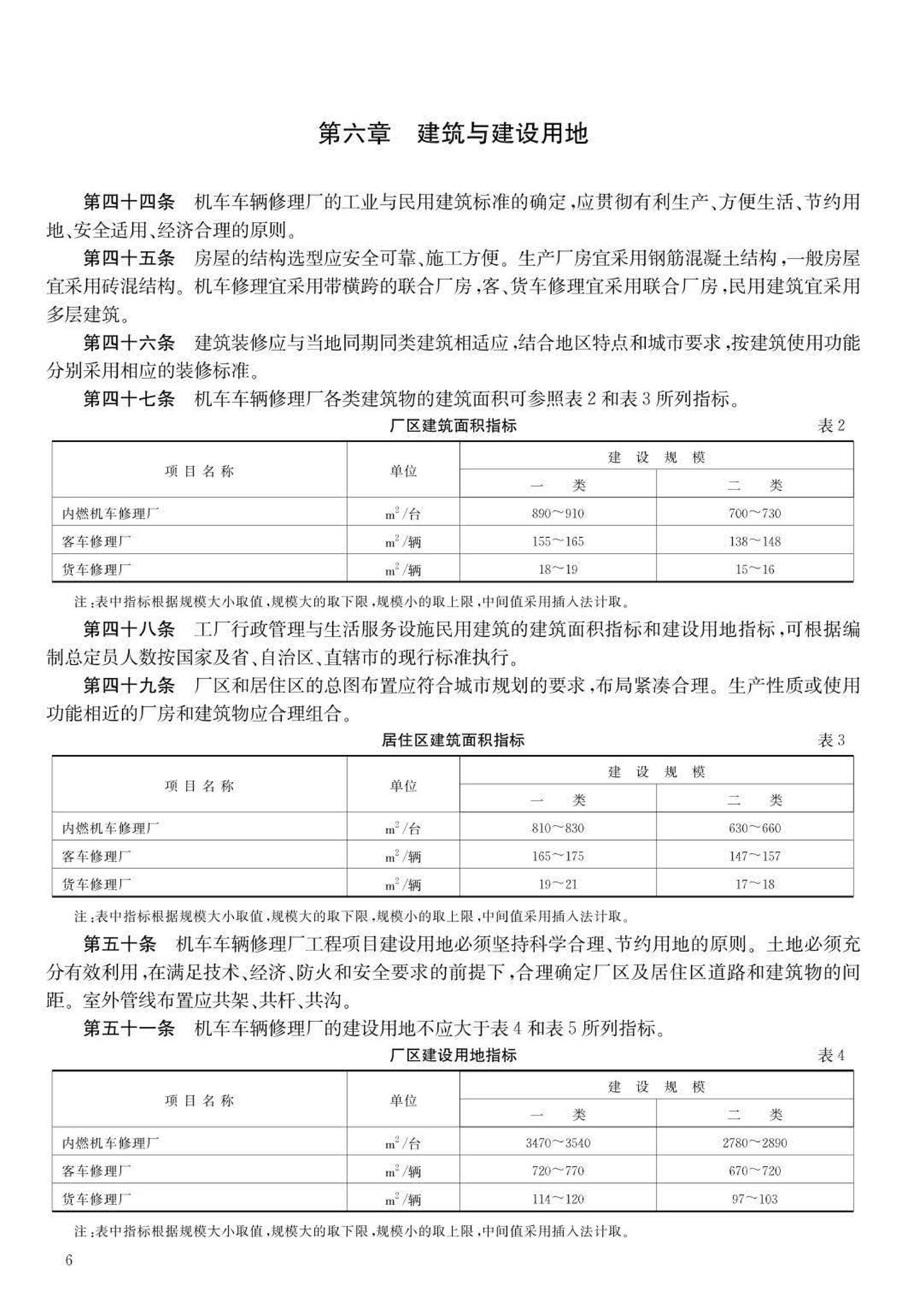 JB-UN041-1997--铁路机车车辆修理厂工程项目建设标准