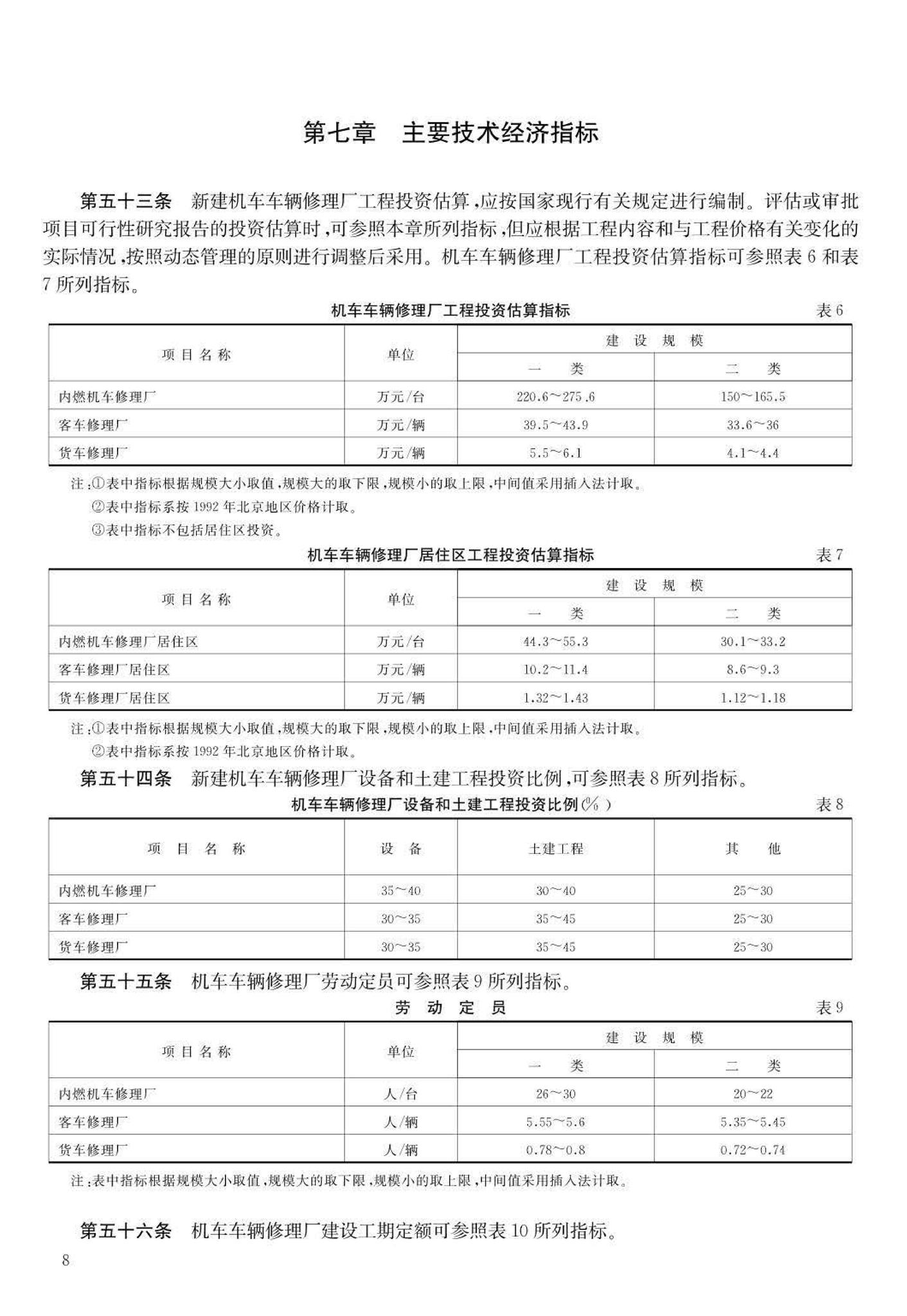 JB-UN041-1997--铁路机车车辆修理厂工程项目建设标准