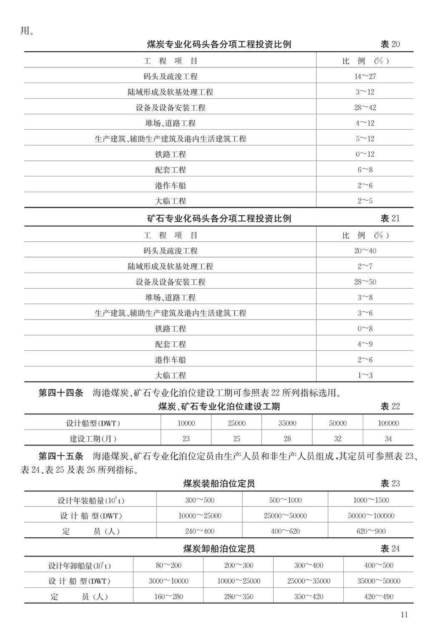 JB-UN048-1995--海港煤炭、矿石专业化码头建设标准