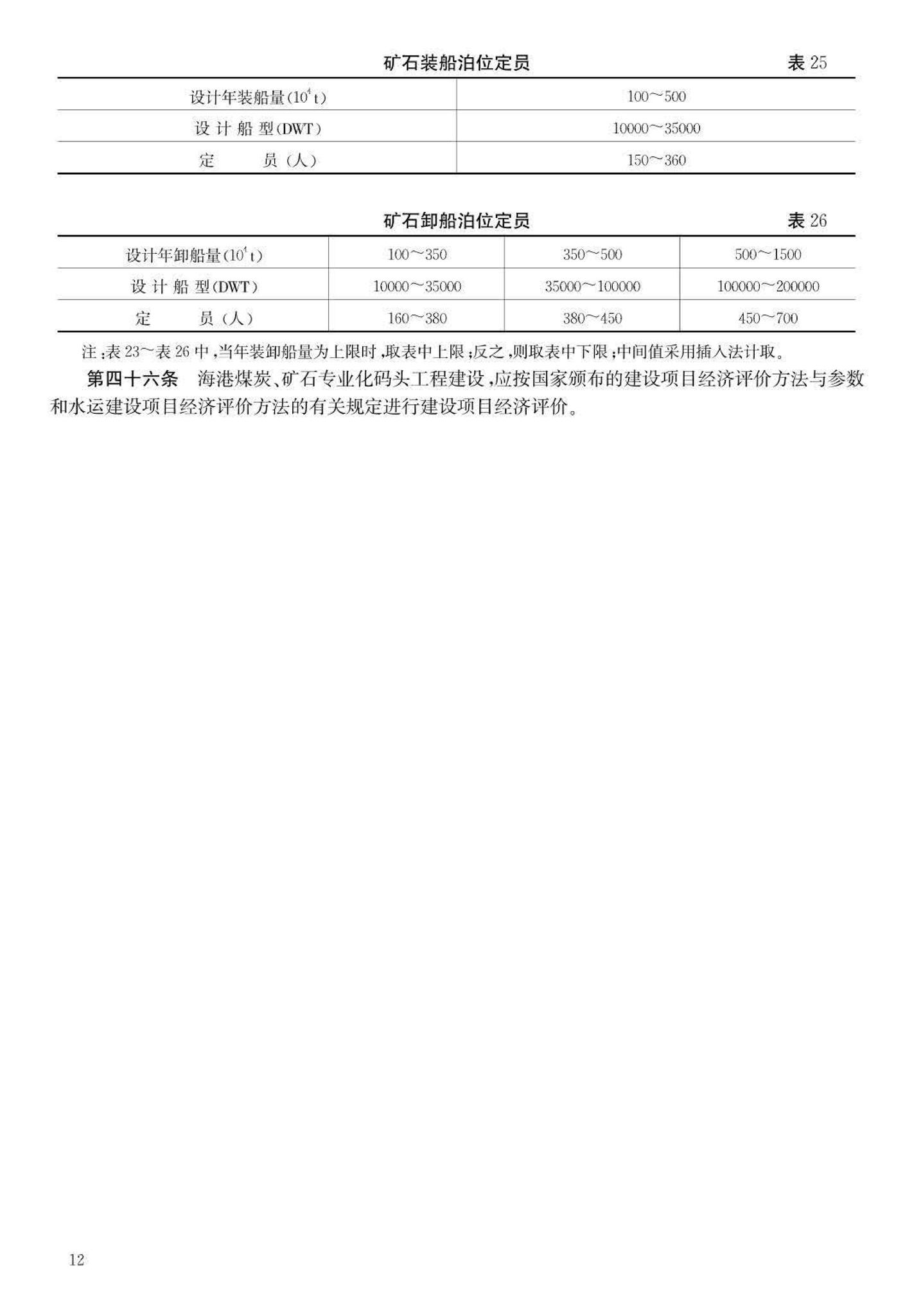 JB-UN048-1995--海港煤炭、矿石专业化码头建设标准