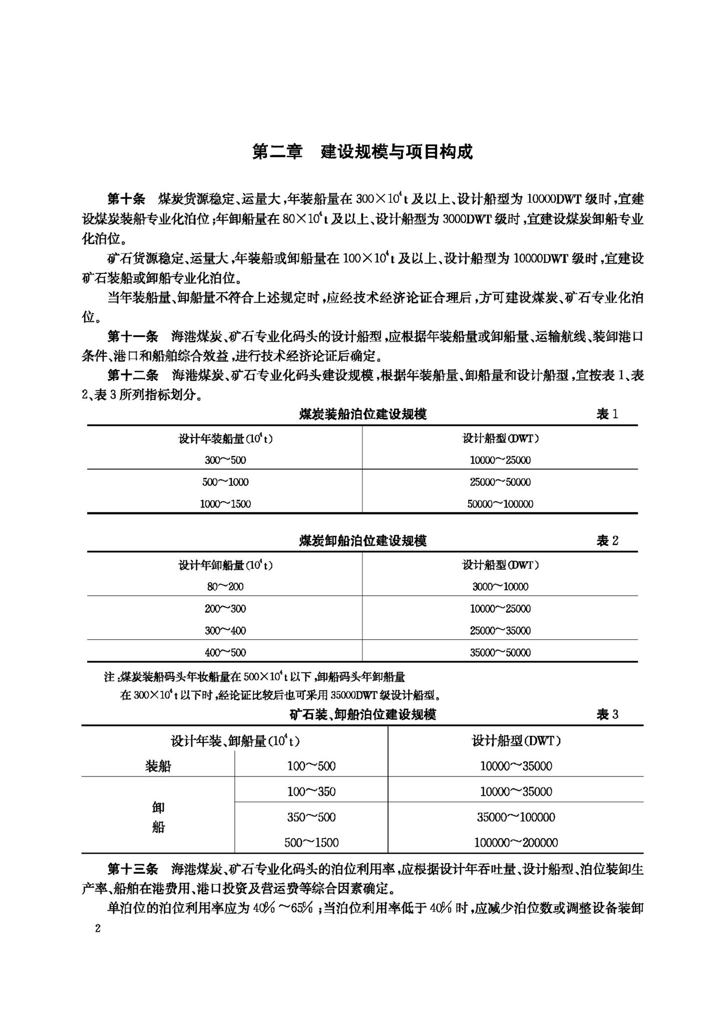 JB-UN048-1995--海港煤炭、矿石专业化码头建设标准