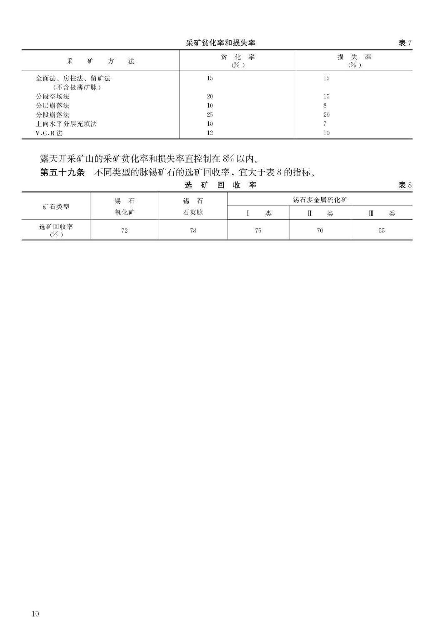 JB-UN057-1992--脉锡矿山建设标准