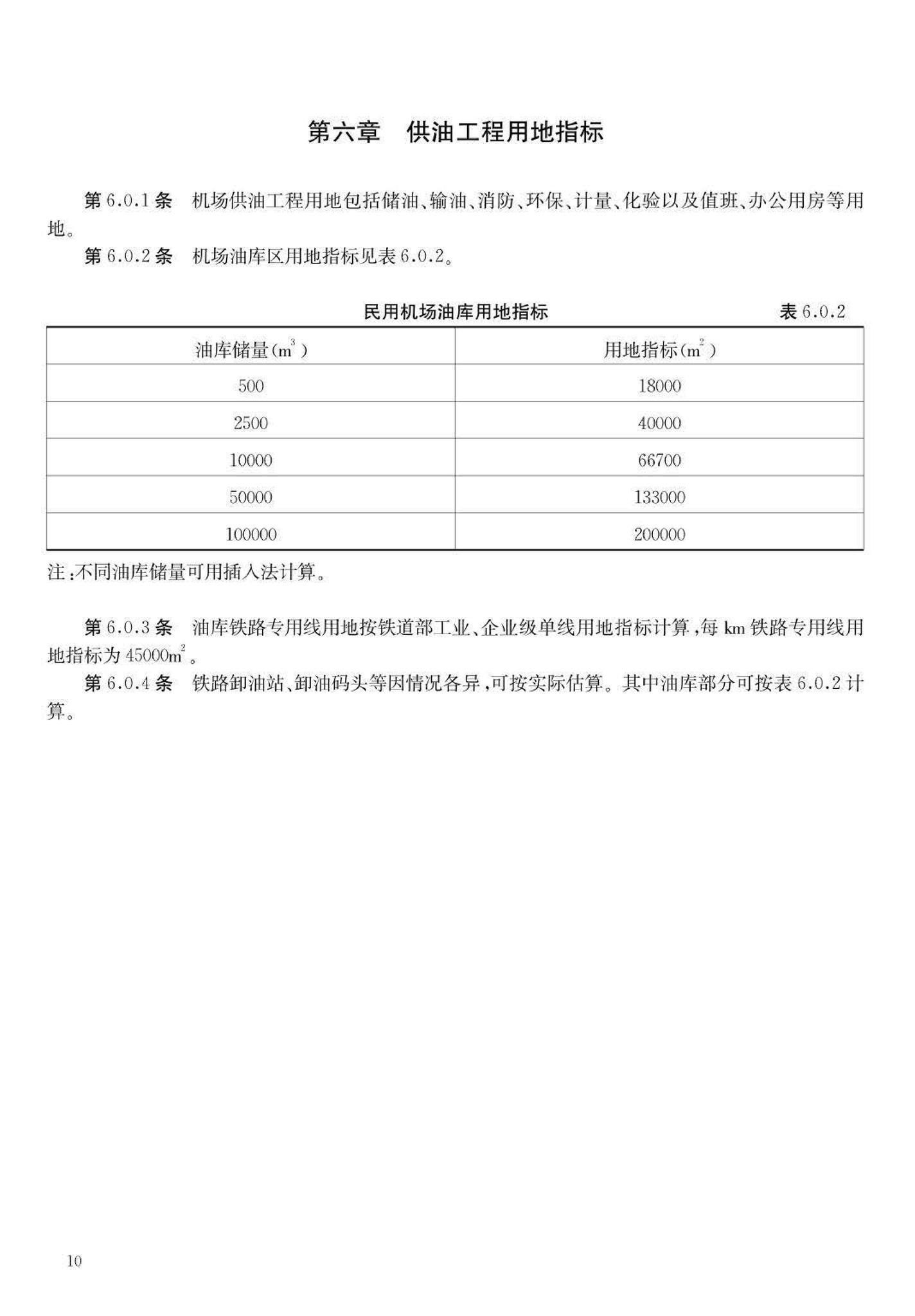 JB-UN062-1999--民用航空运输机场工程项目建设用地指标