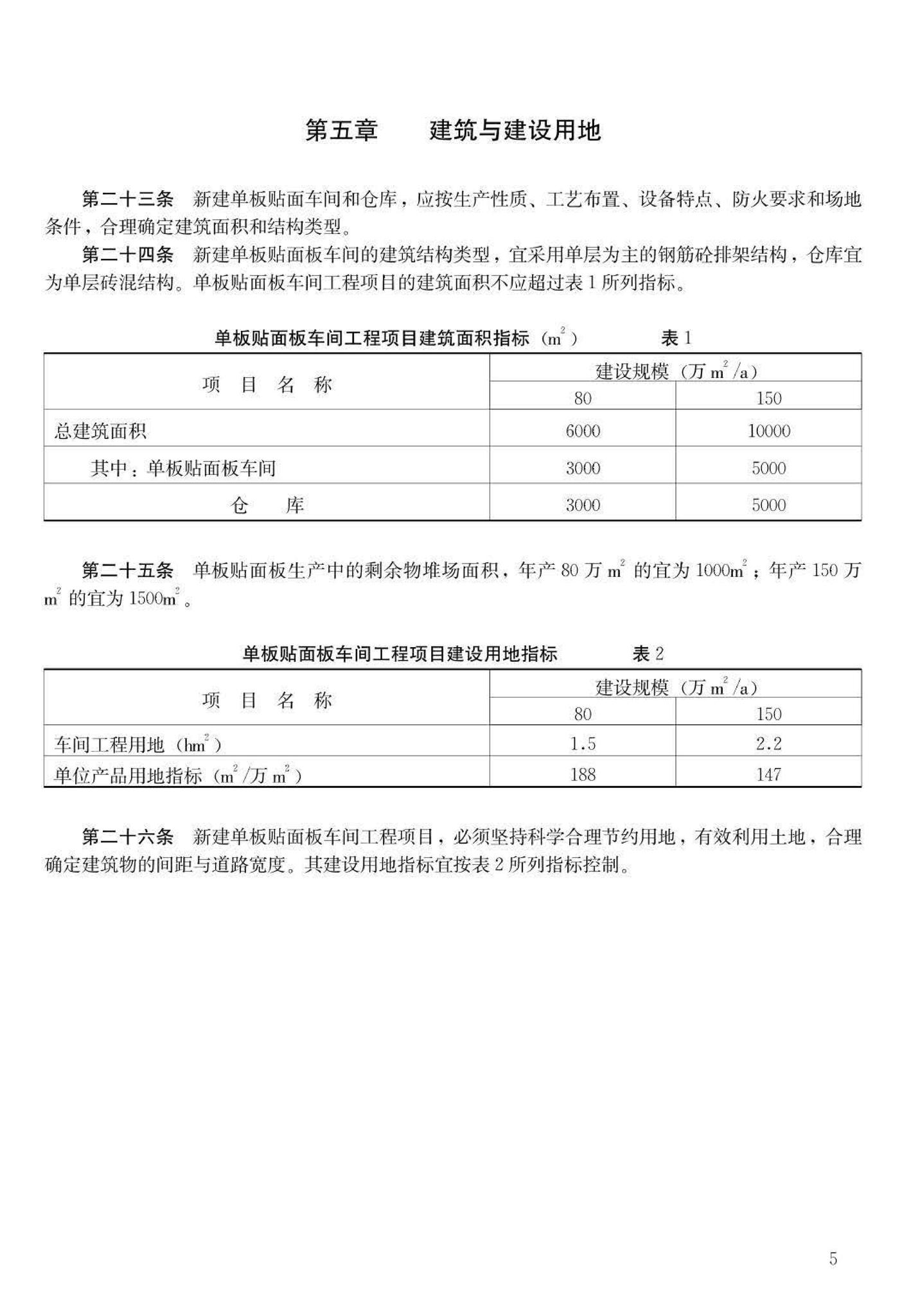 JB-UN075-1992--单板贴面板车间建设标准