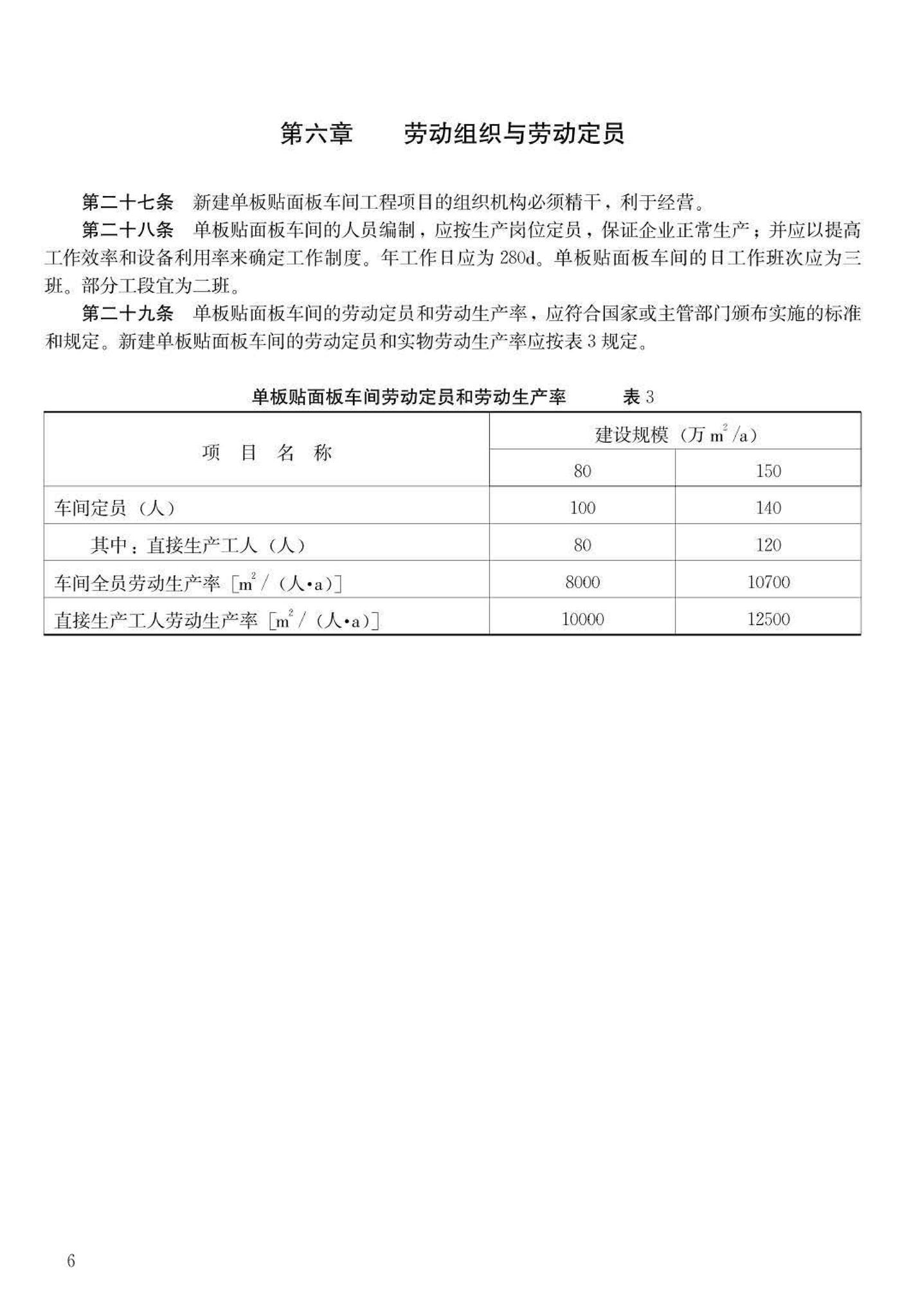 JB-UN075-1992--单板贴面板车间建设标准