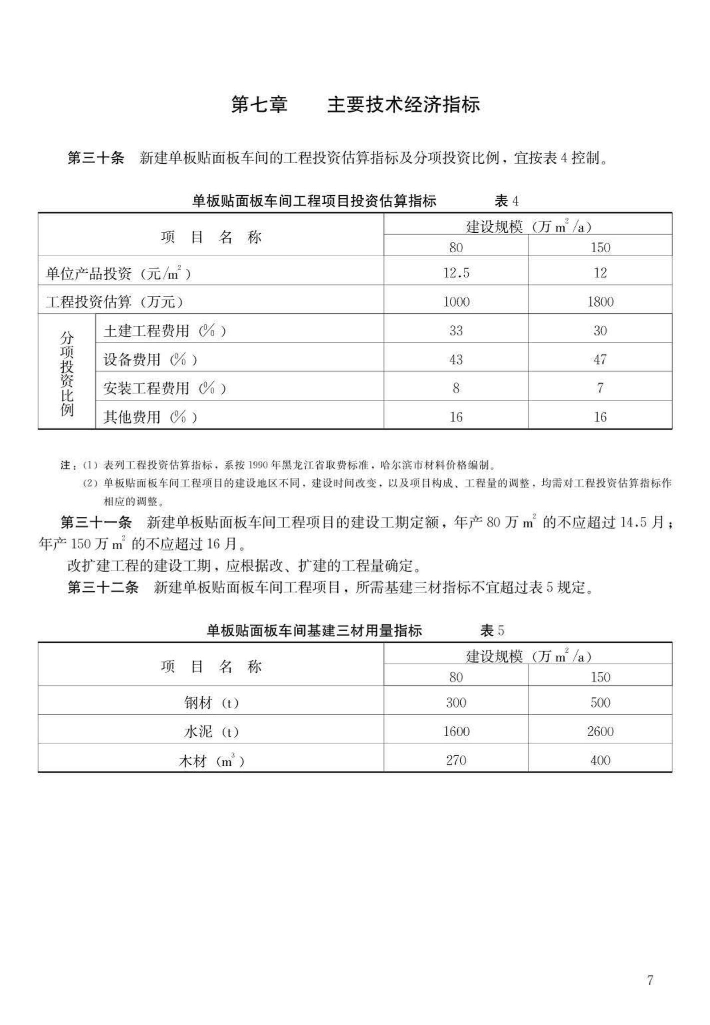 JB-UN075-1992--单板贴面板车间建设标准