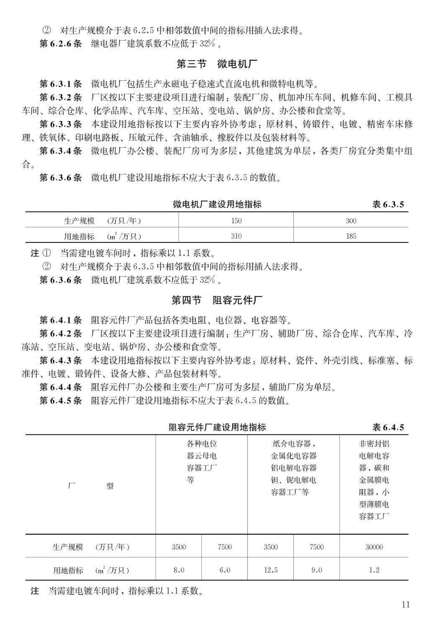 JB-UN080-1993--电子工程项目建设用地指标