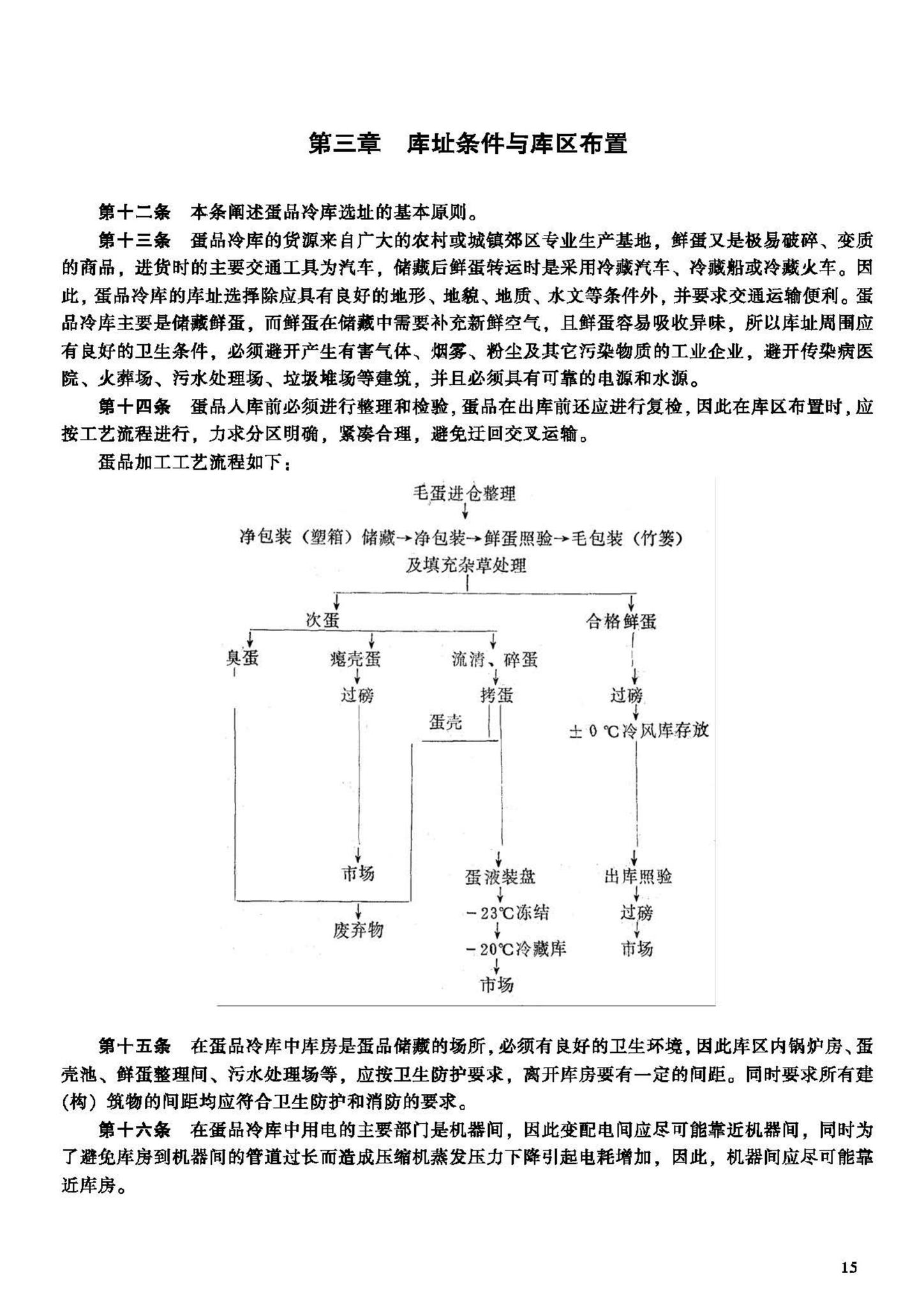 JB-UN088-1994--蛋品冷库建设标准