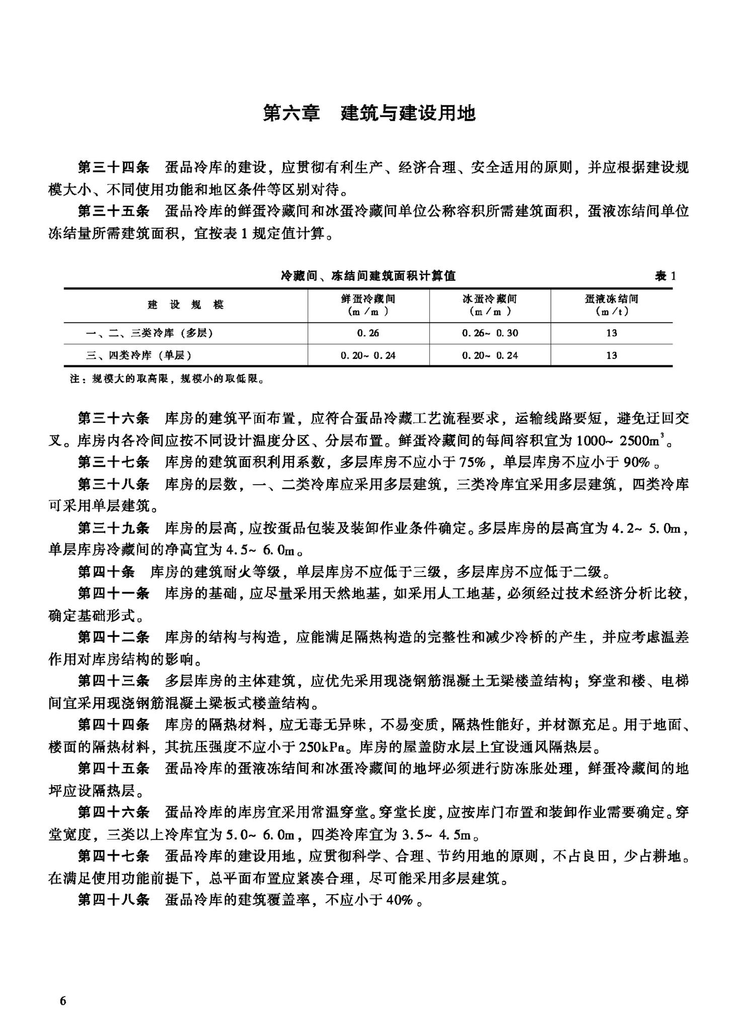 JB-UN088-1994--蛋品冷库建设标准