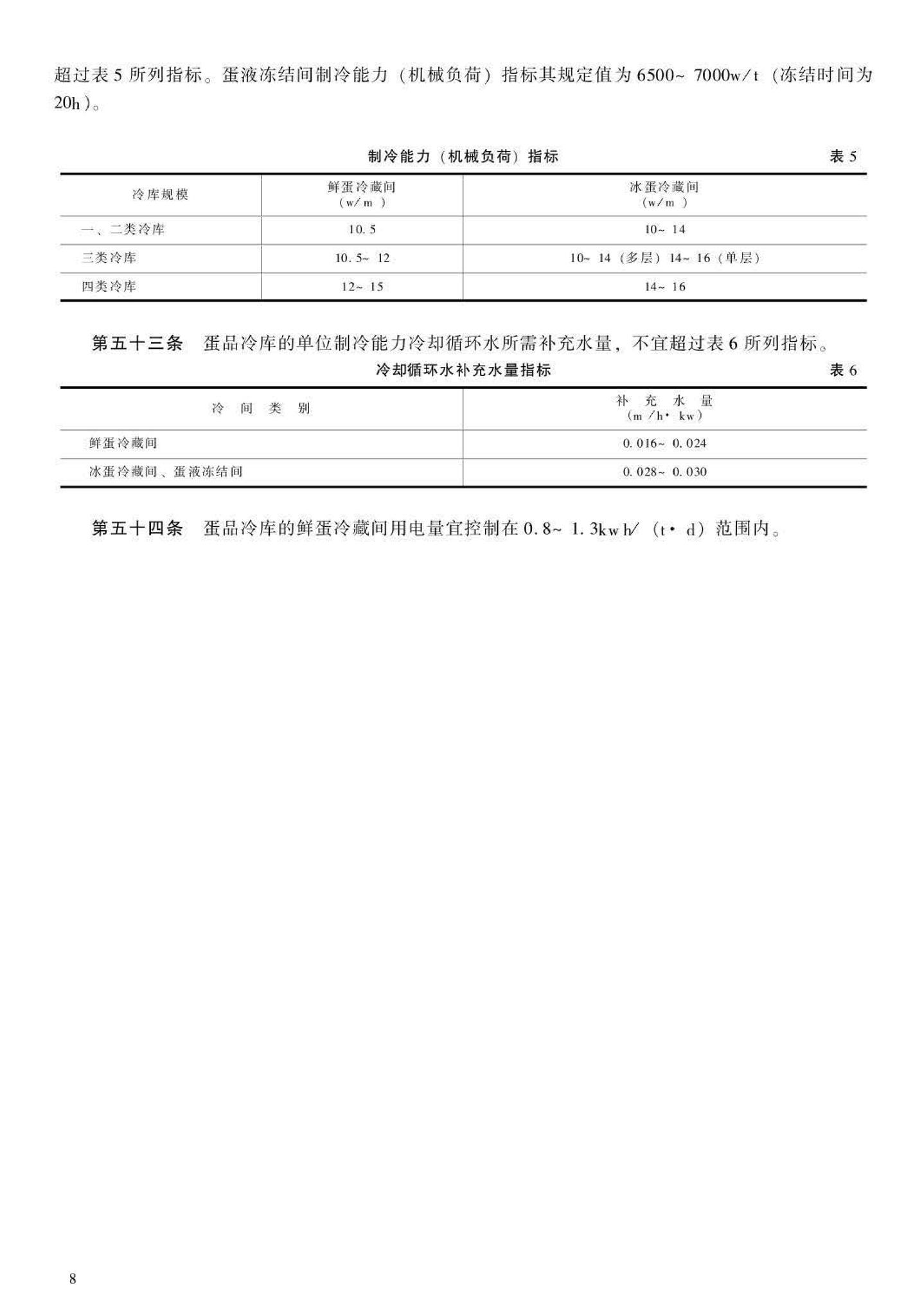 JB-UN088-1994--蛋品冷库建设标准