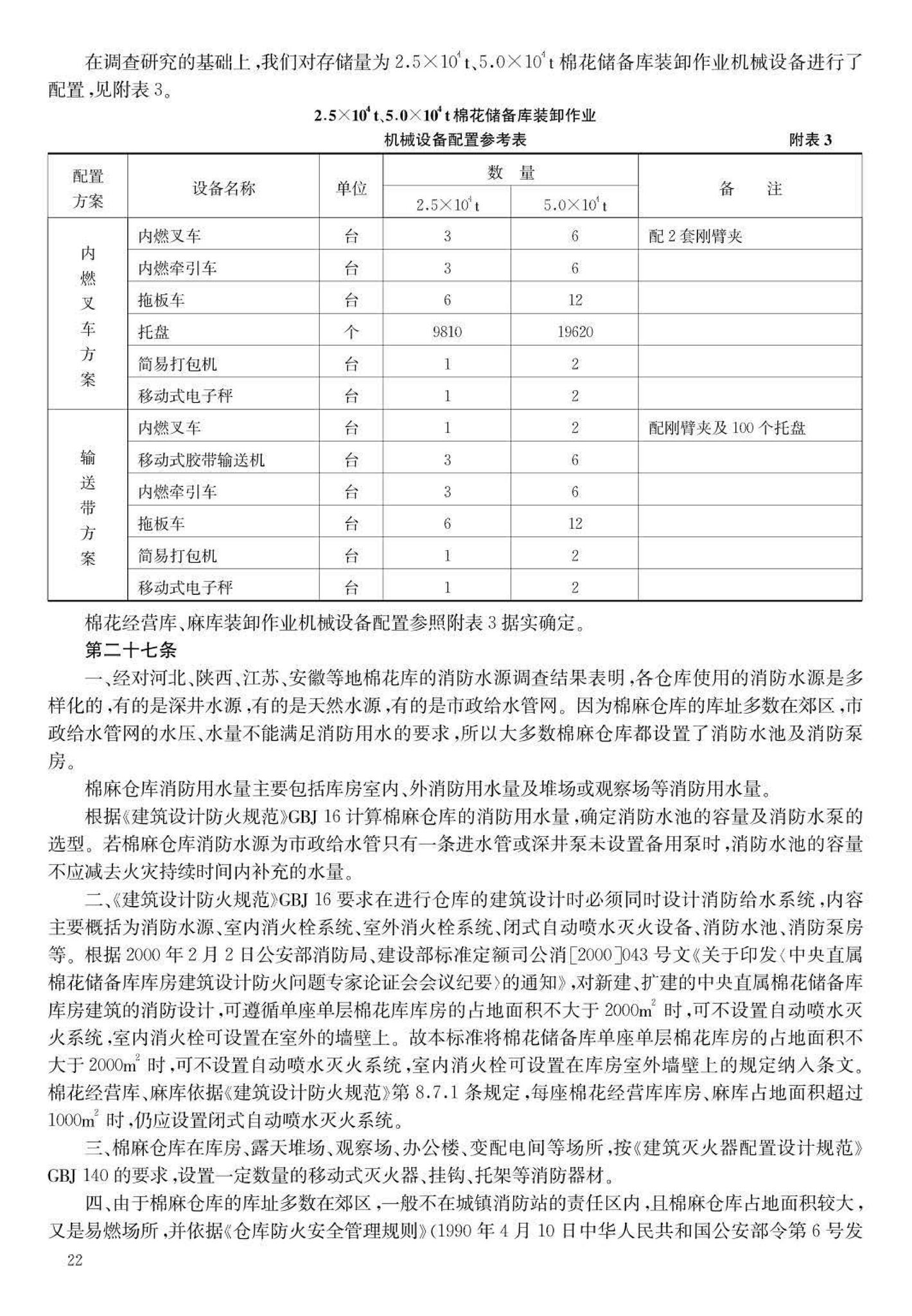 JB-UN089-2002--棉麻仓库建设标准