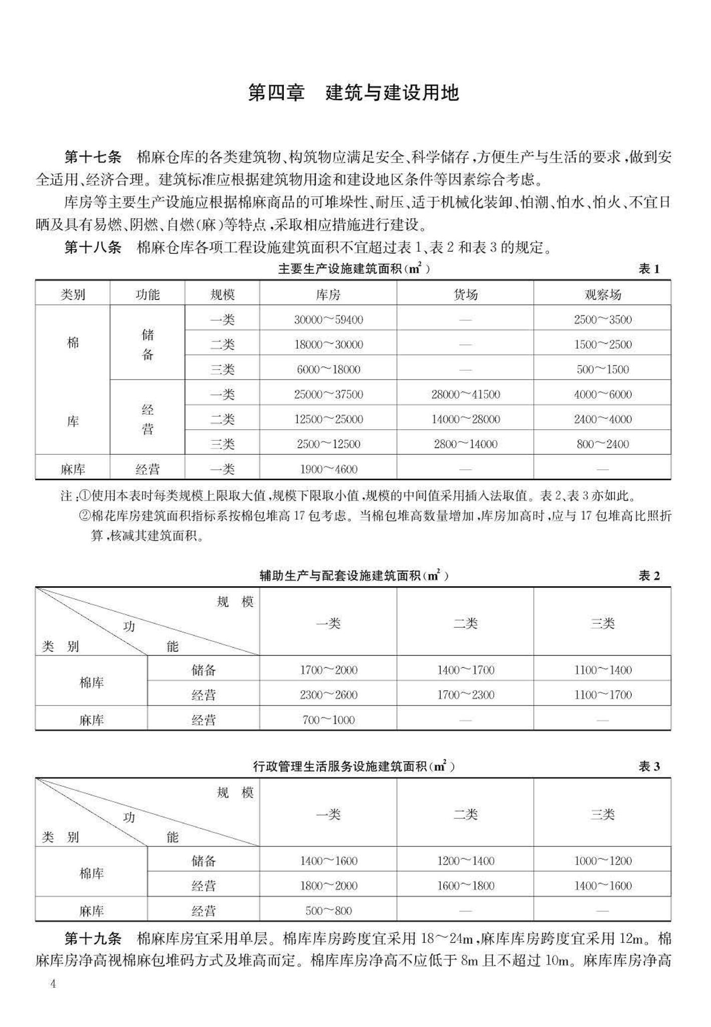 JB-UN089-2002--棉麻仓库建设标准