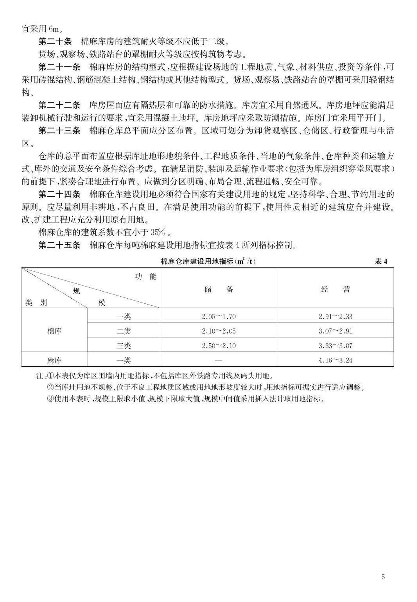 JB-UN089-2002--棉麻仓库建设标准