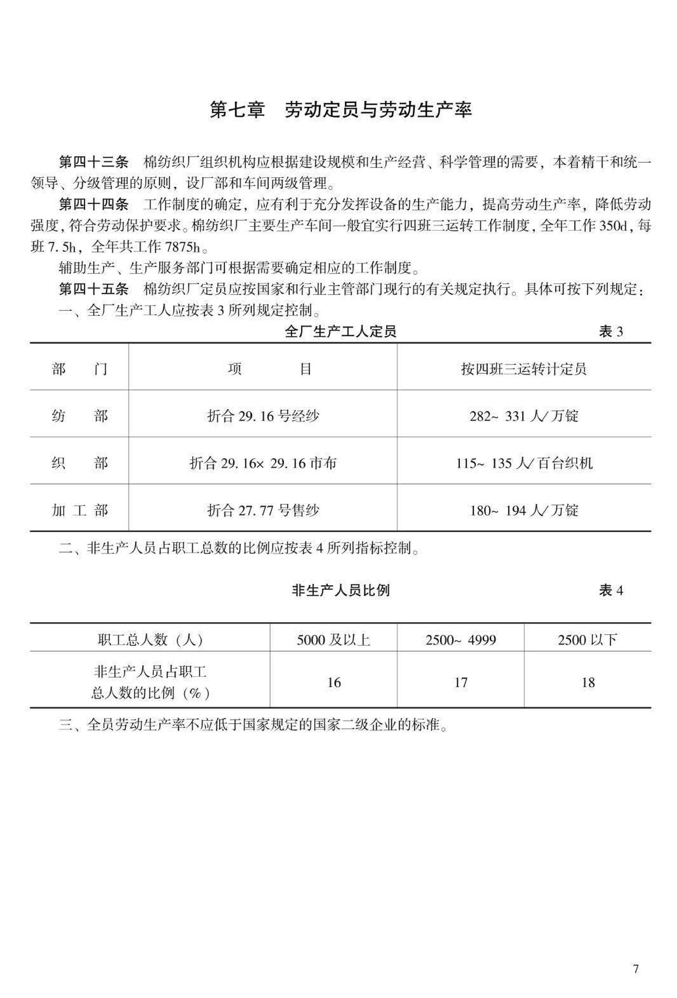 JB-UN100-1993--棉纺织厂建设标准