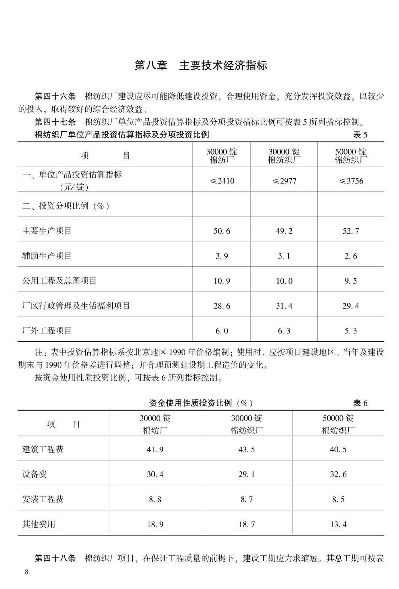 JB-UN100-1993--棉纺织厂建设标准