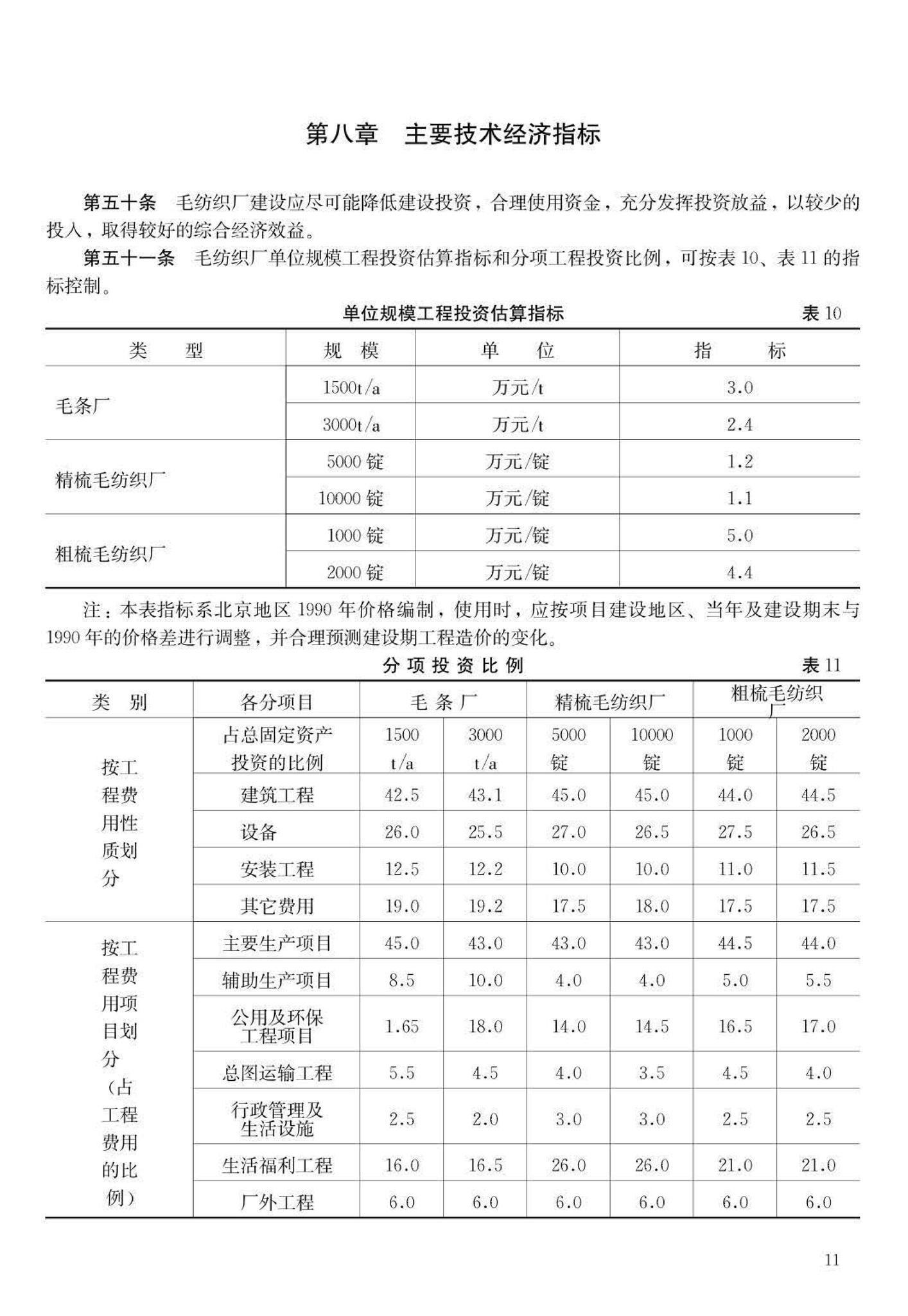 JB-UN101-1993--毛纺织厂建设标准