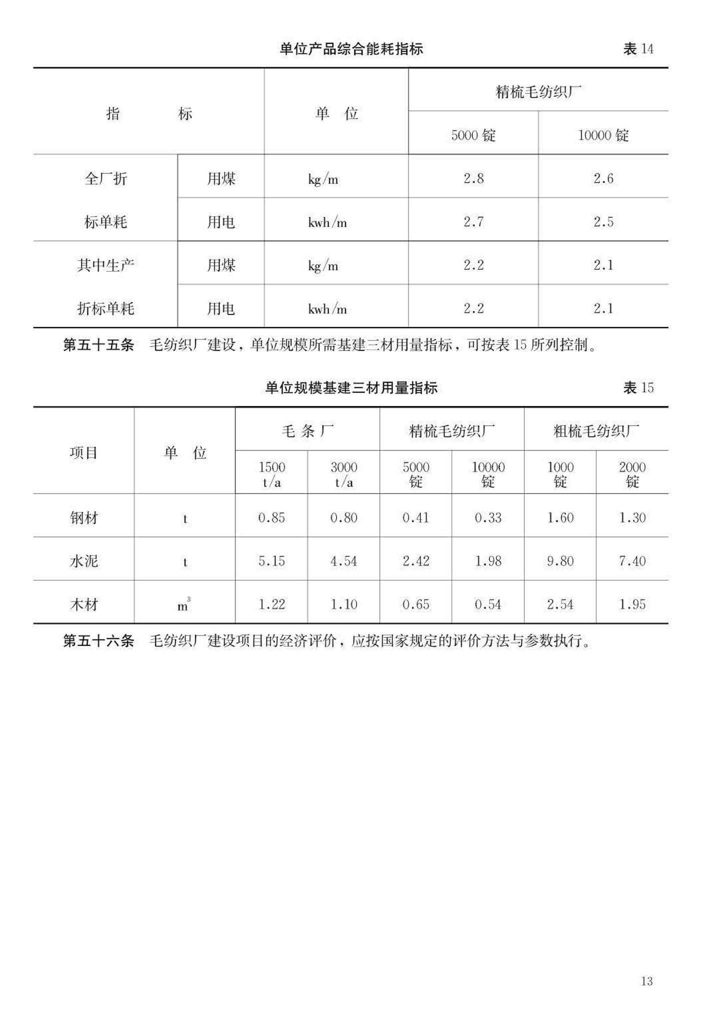 JB-UN101-1993--毛纺织厂建设标准