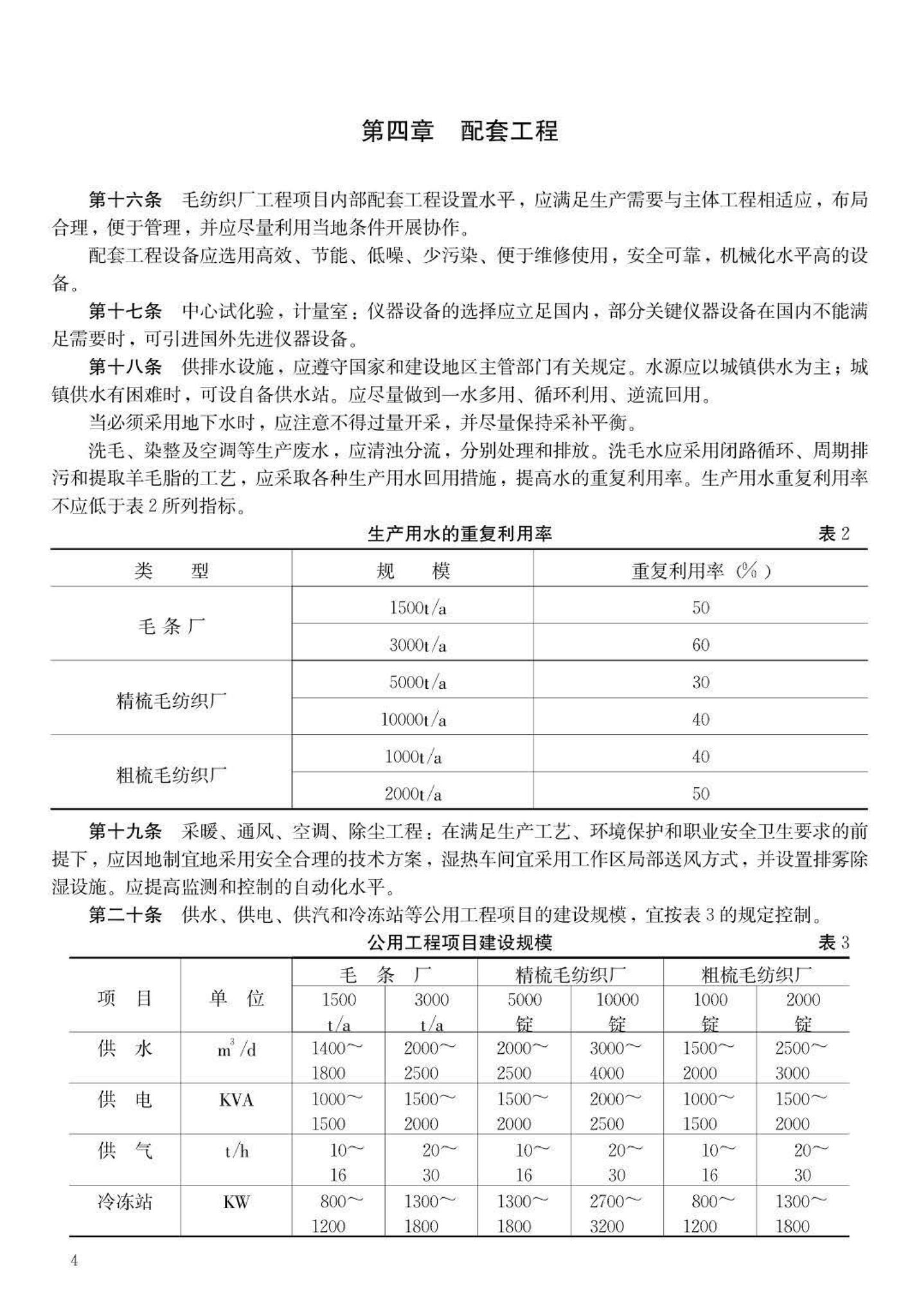 JB-UN101-1993--毛纺织厂建设标准